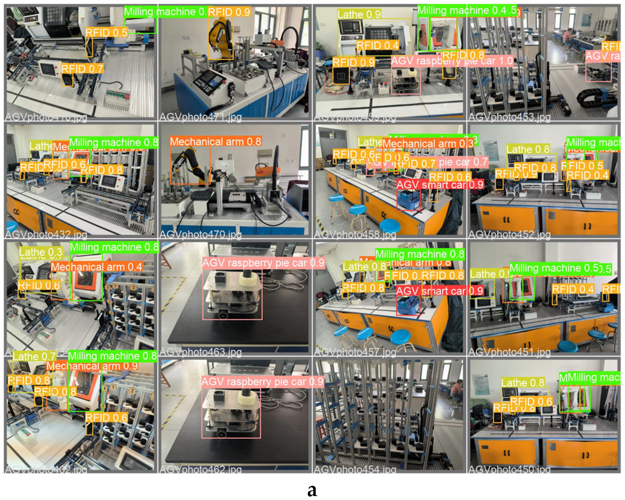Sensors 22 10011 g011a
