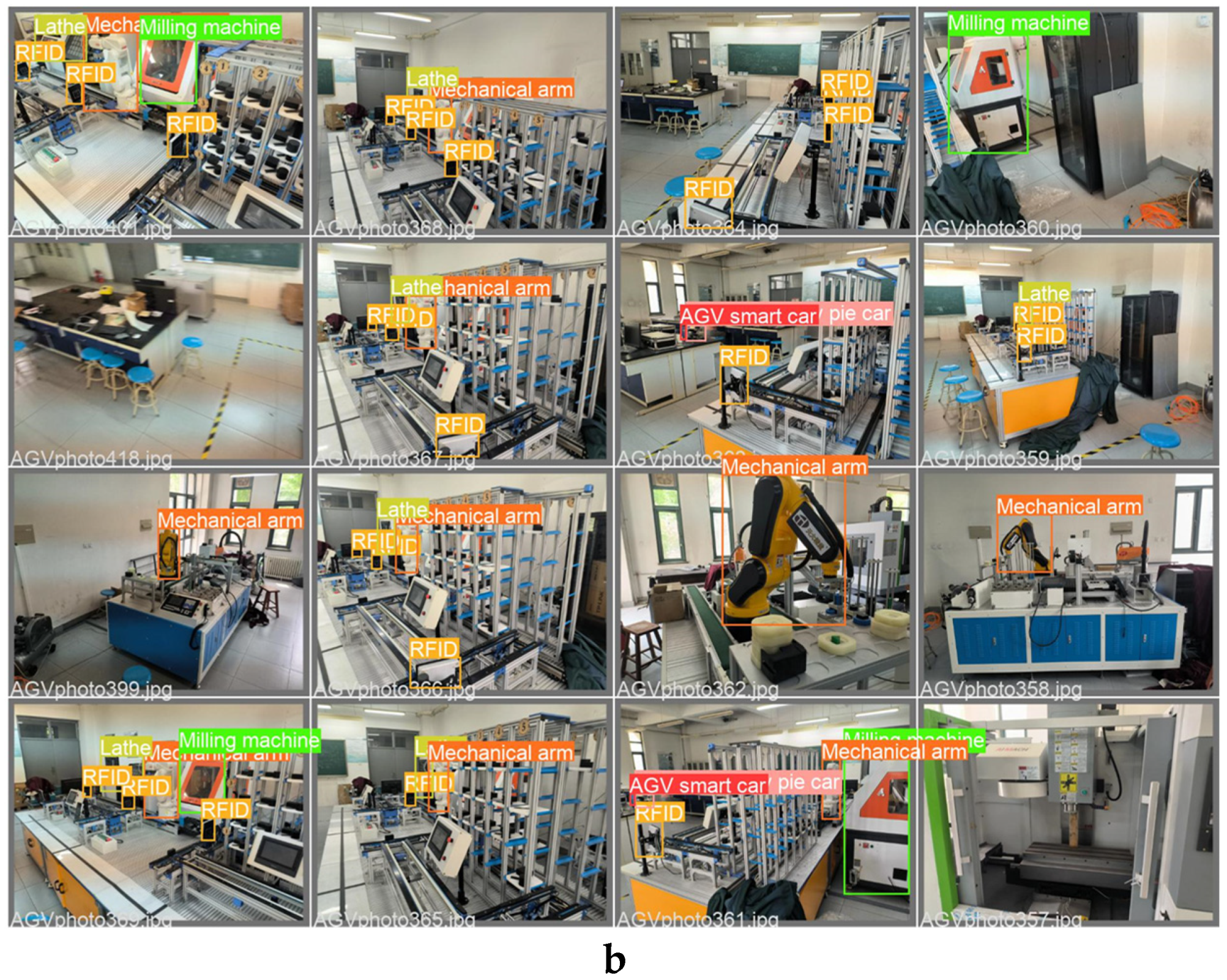 Sensors 22 10011 g011b