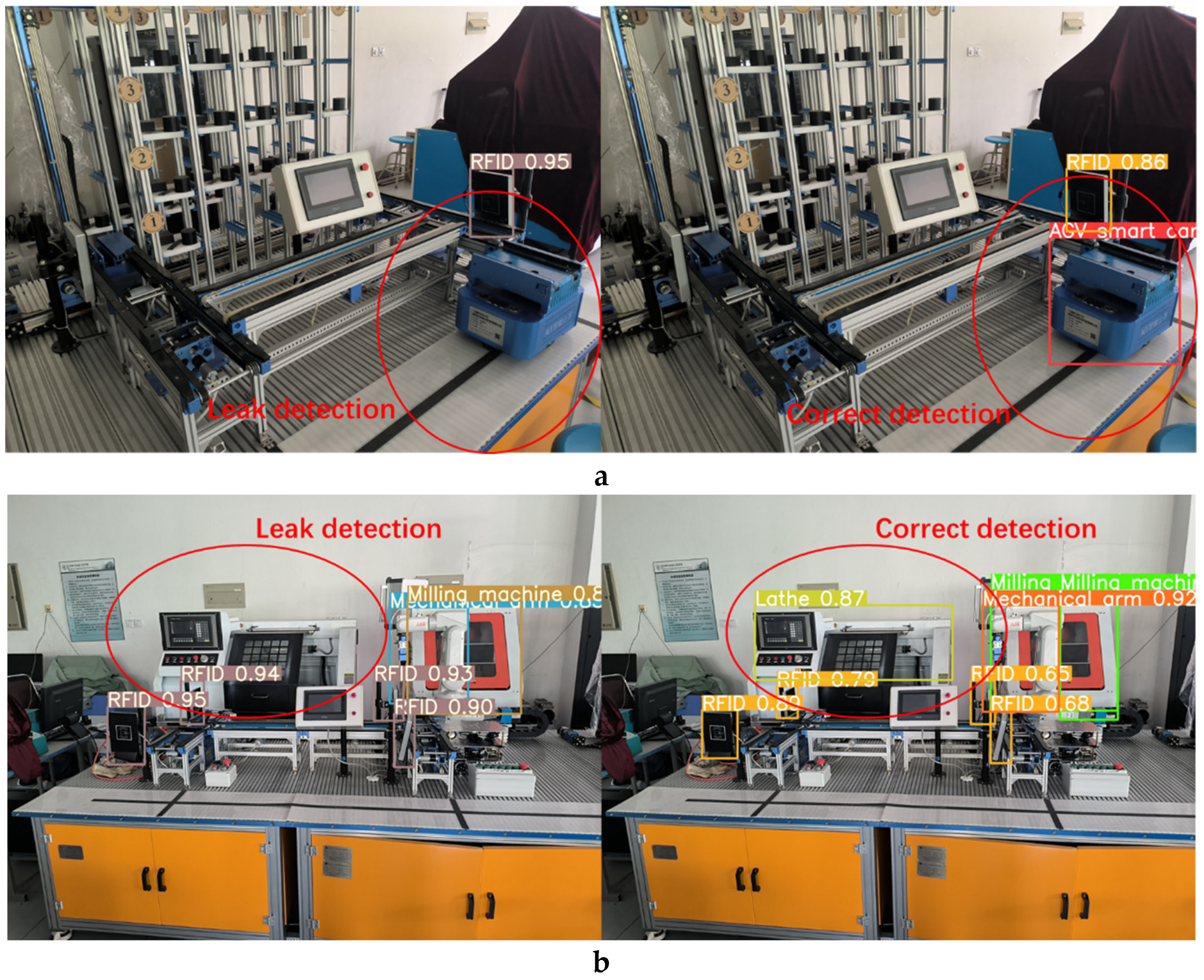 Sensors 22 10011 g014