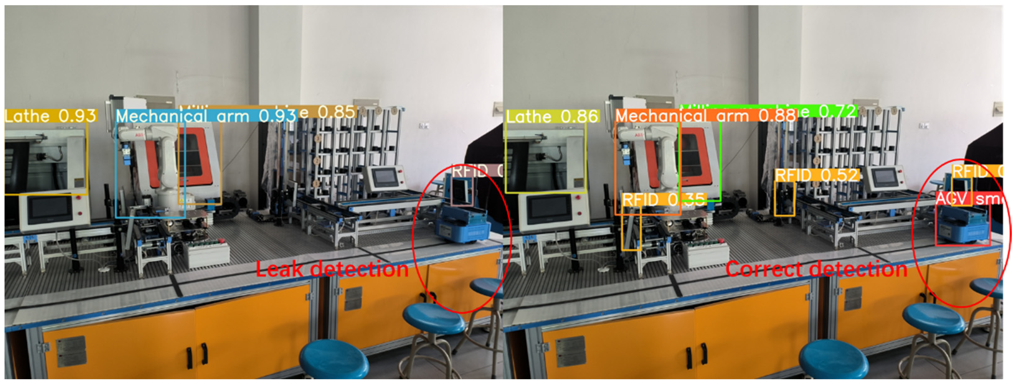 Sensors 22 10011 g015