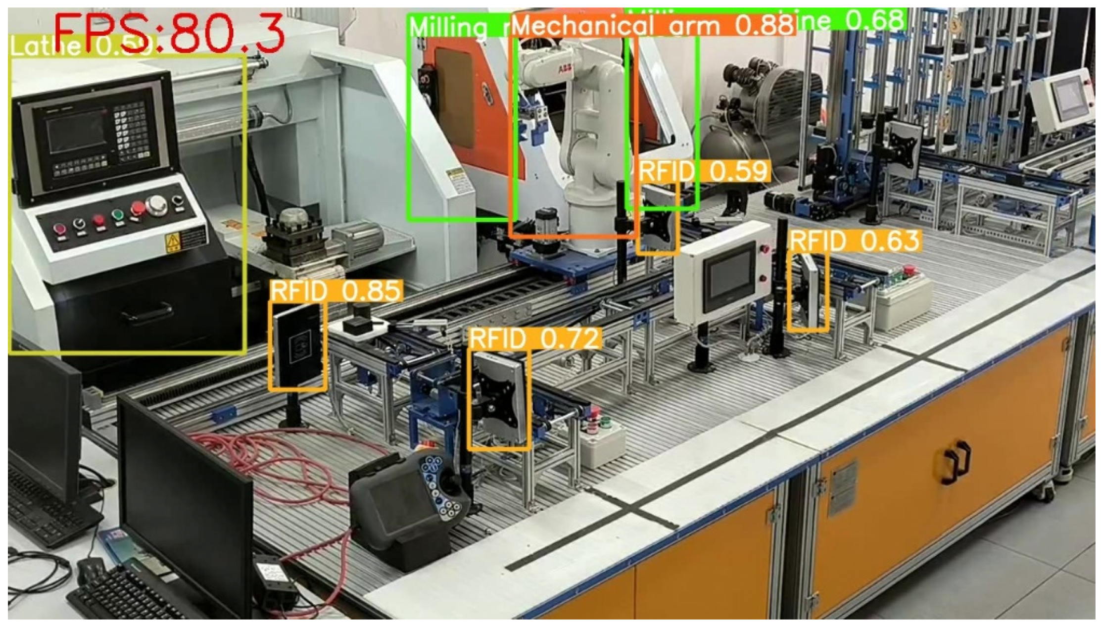 Sensors 22 10011 g017