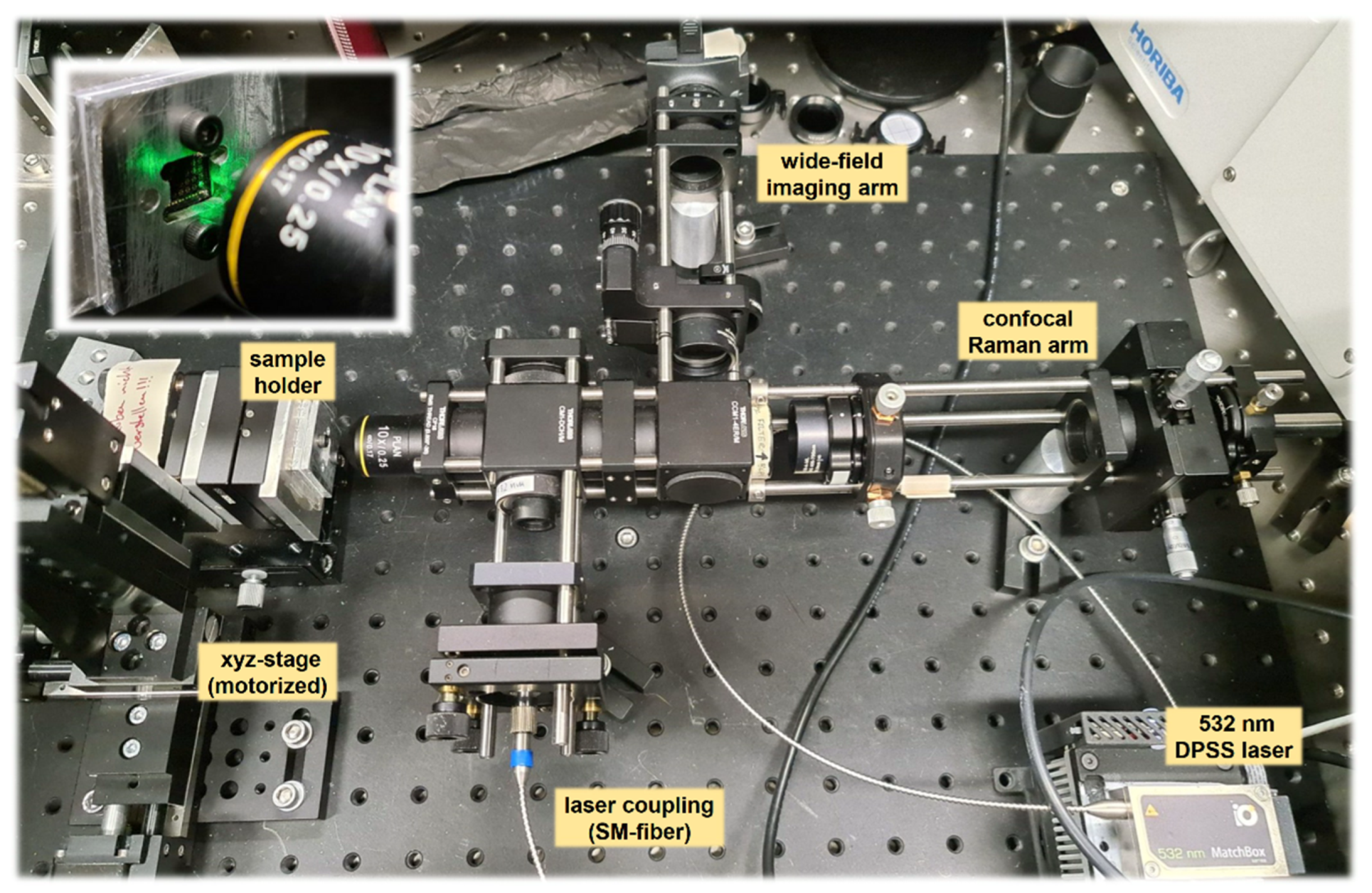 Sensors 22 10013 g002