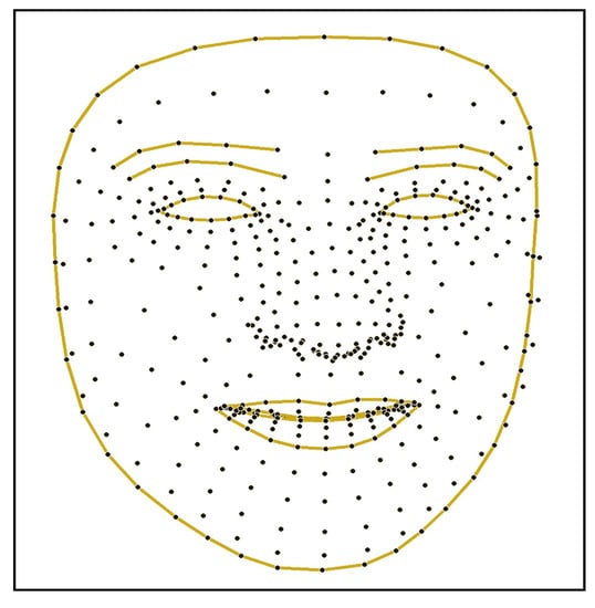 Sensors 23 00002 g0a1