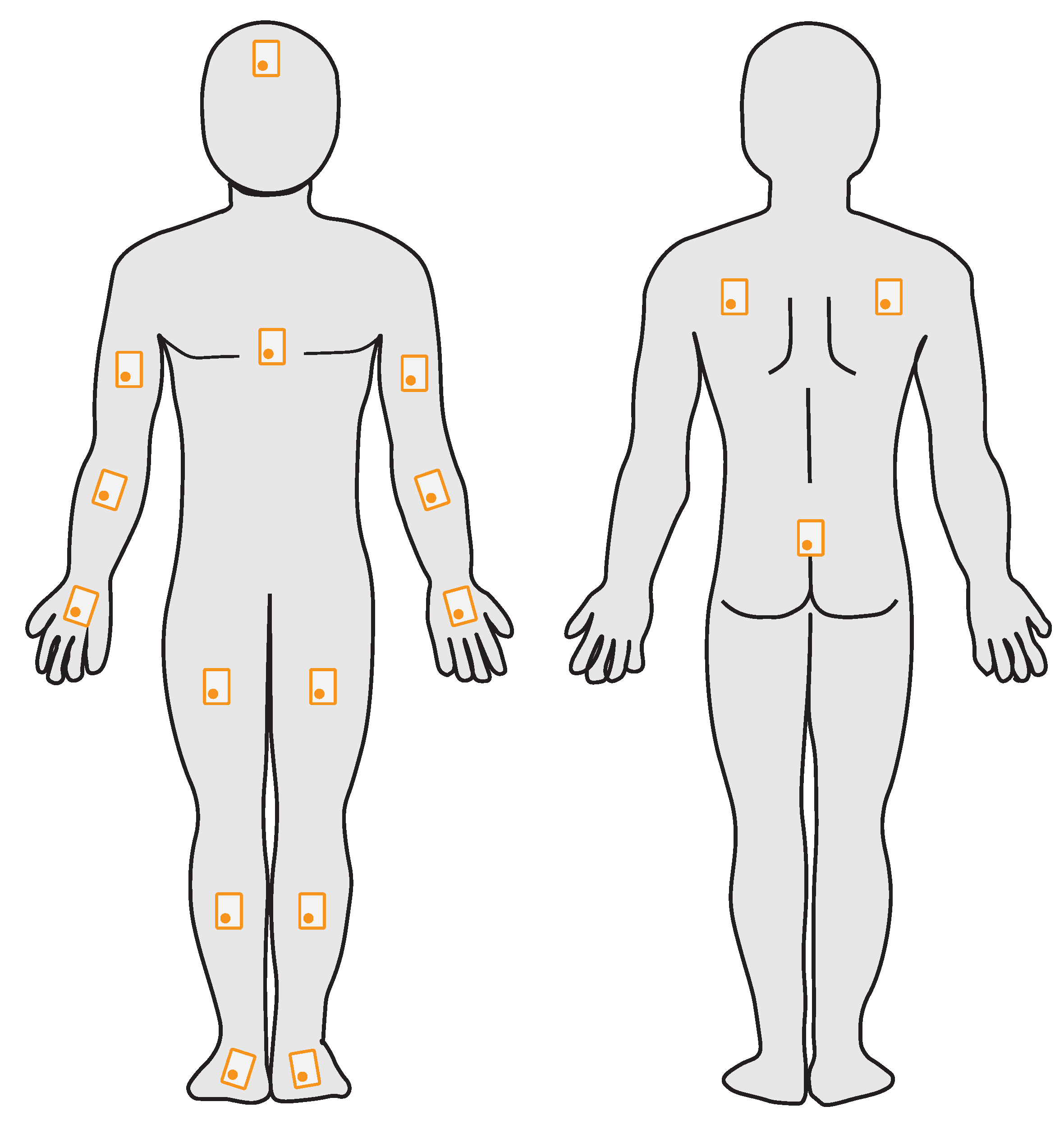 Sensors 23 00005 g002