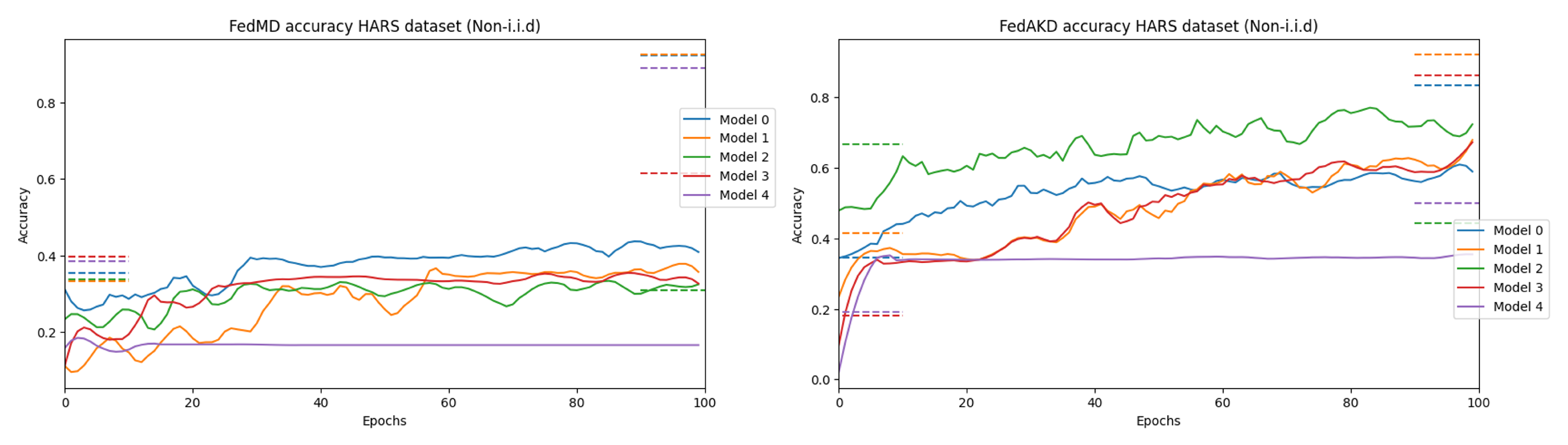 Sensors 23 00006 g009 Sensors 23 00006 g009