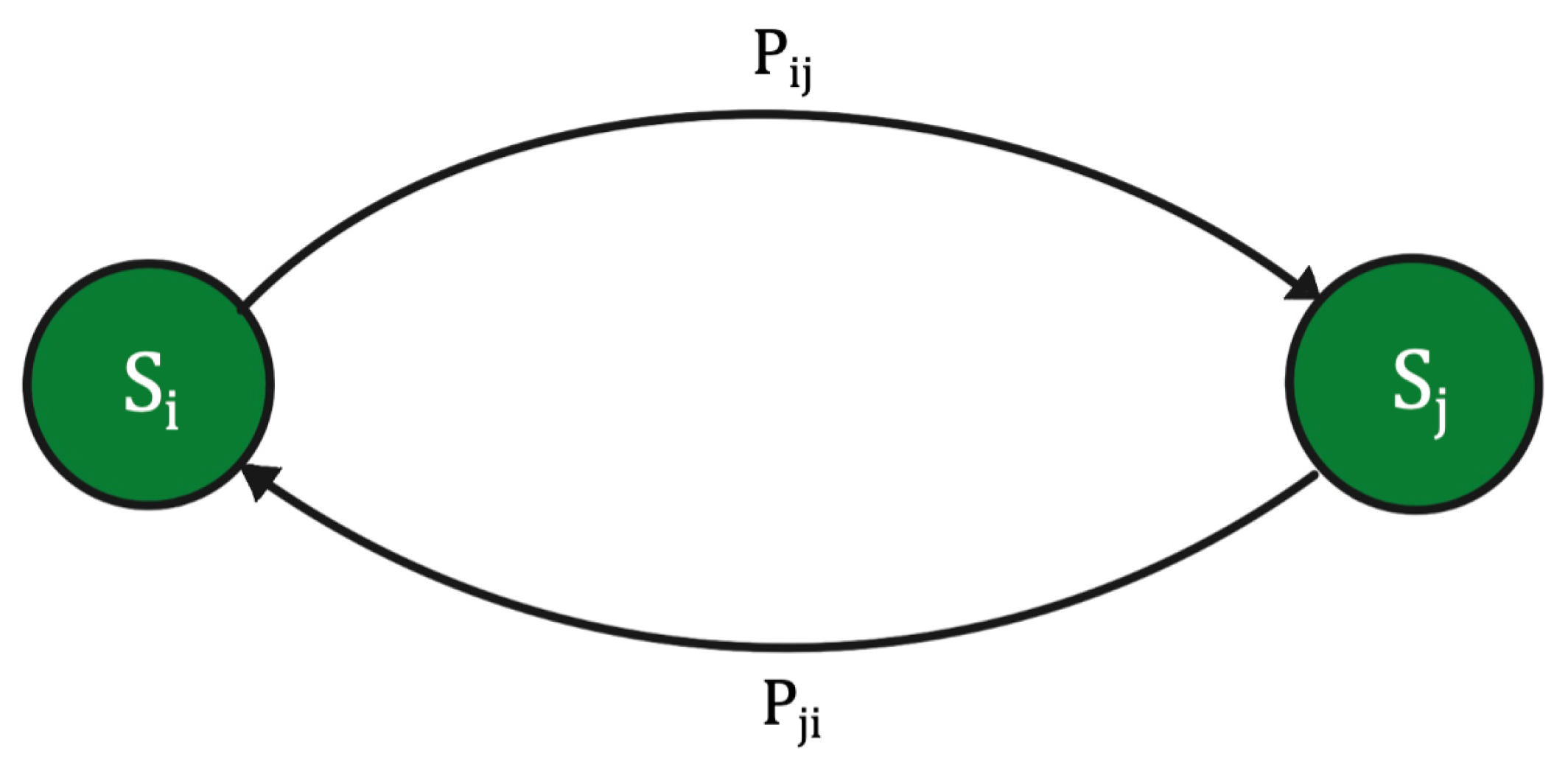 Sensors 23 00007 g007