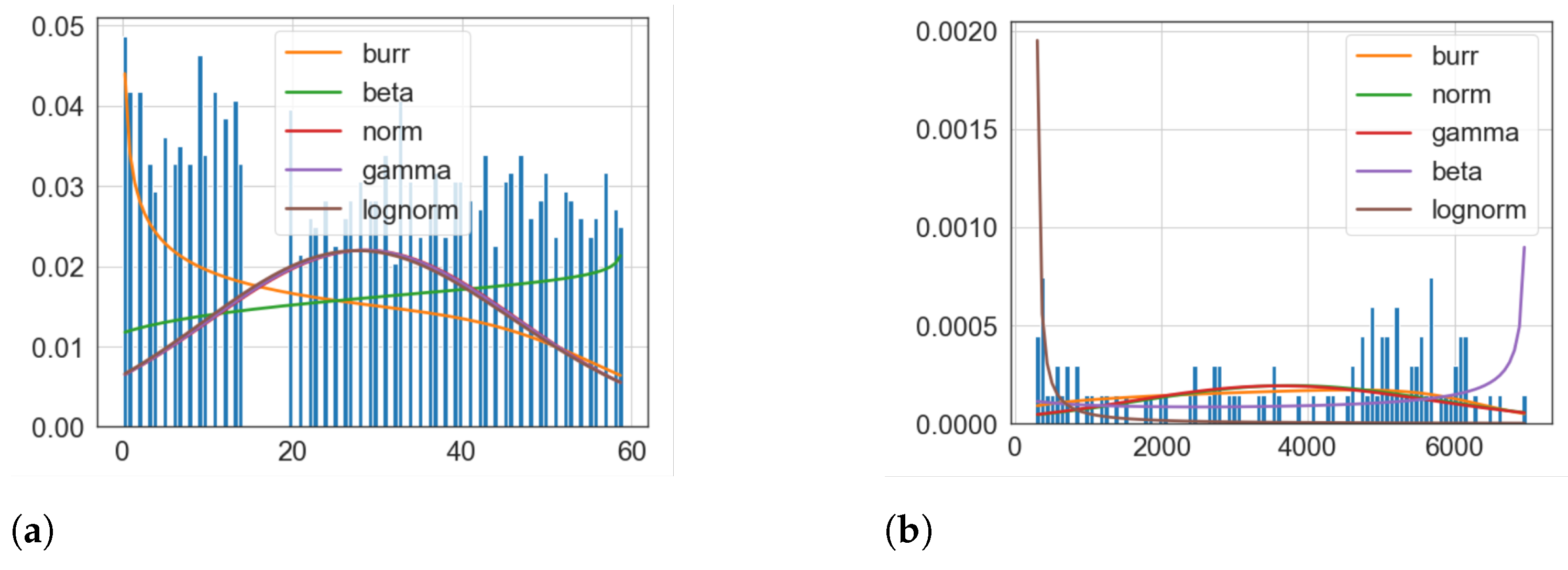 Sensors 23 00007 g020