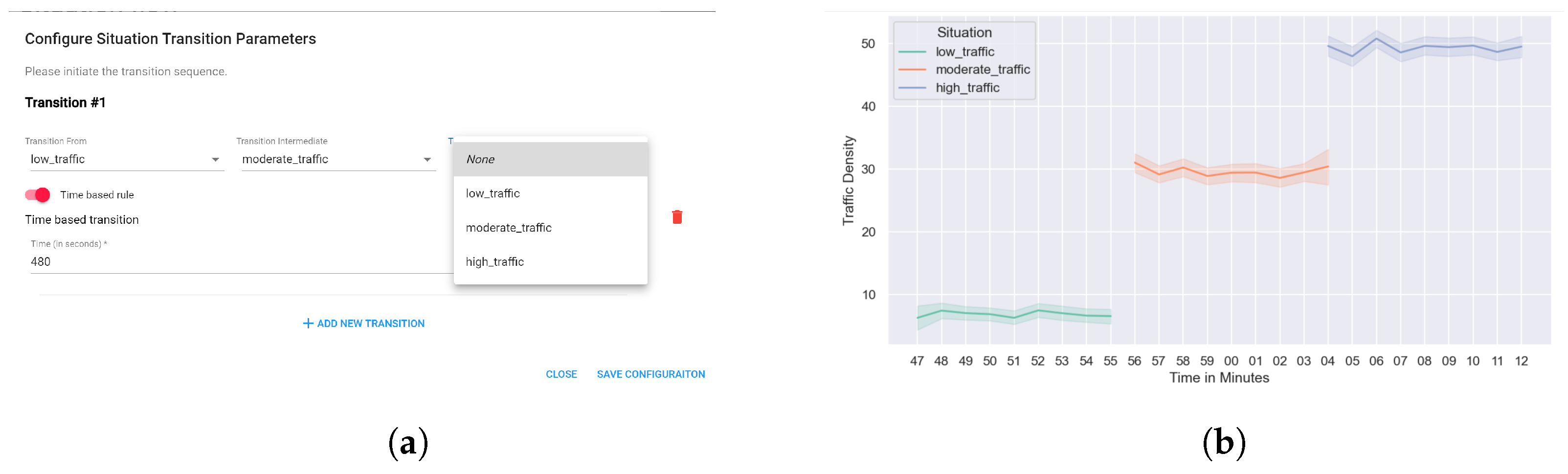 Sensors 23 00007 g023