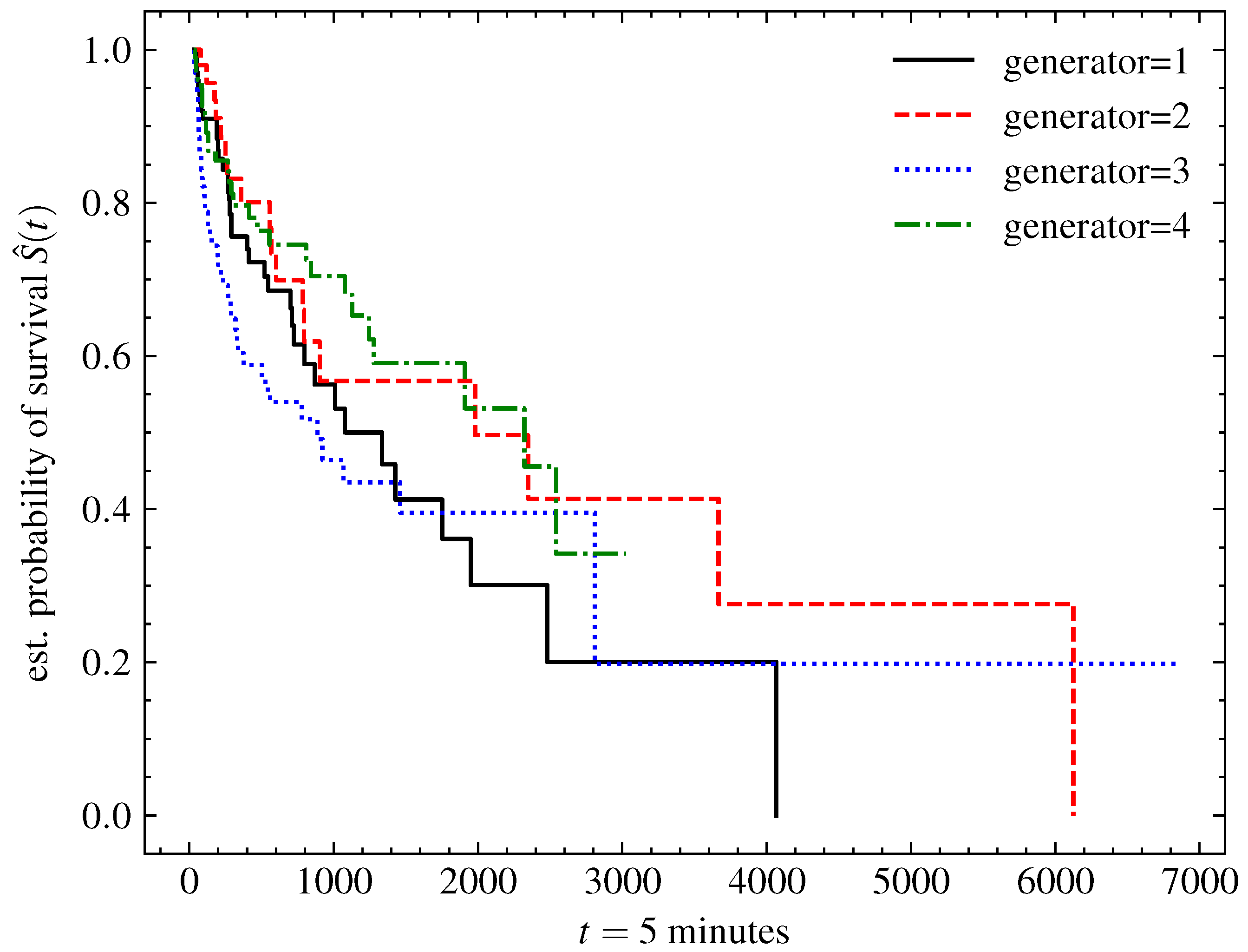 Sensors 23 00012 g002