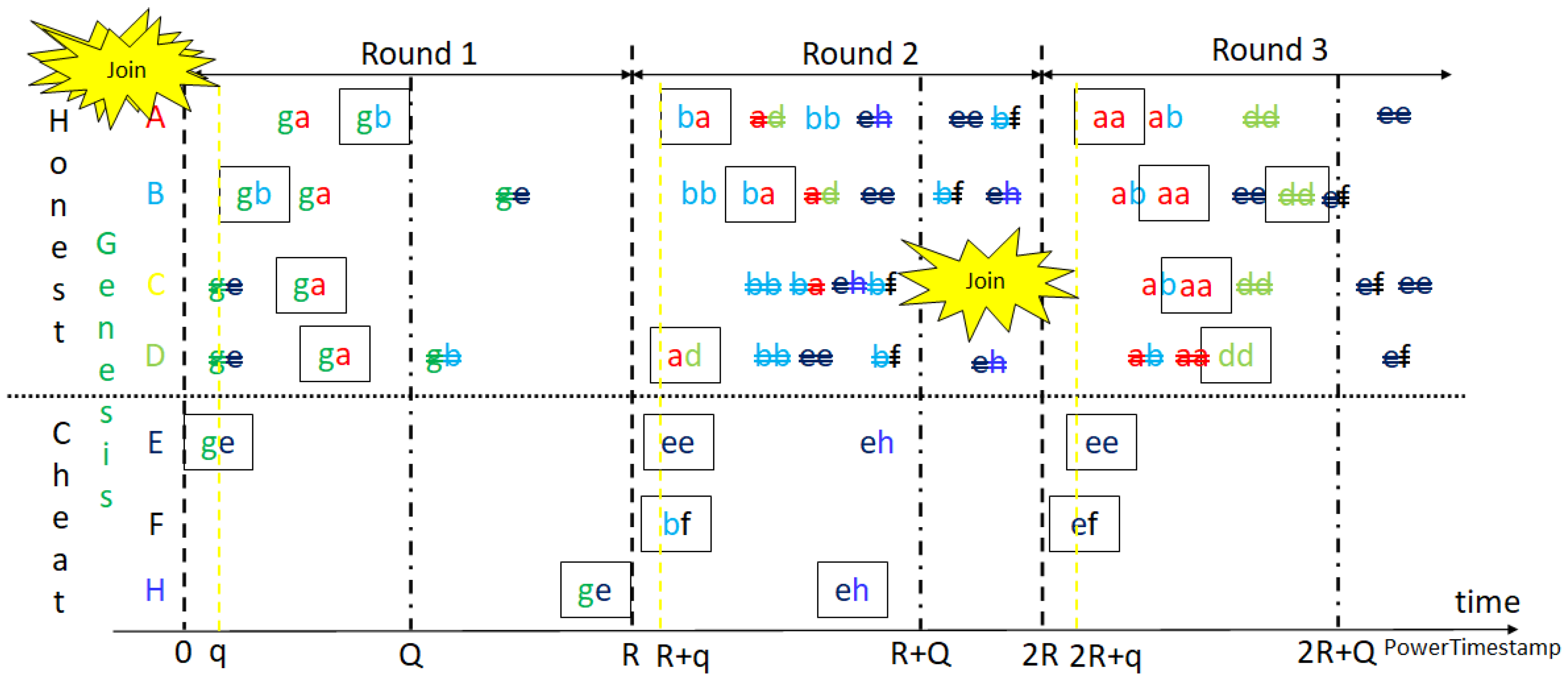 Sensors 23 00015 g008