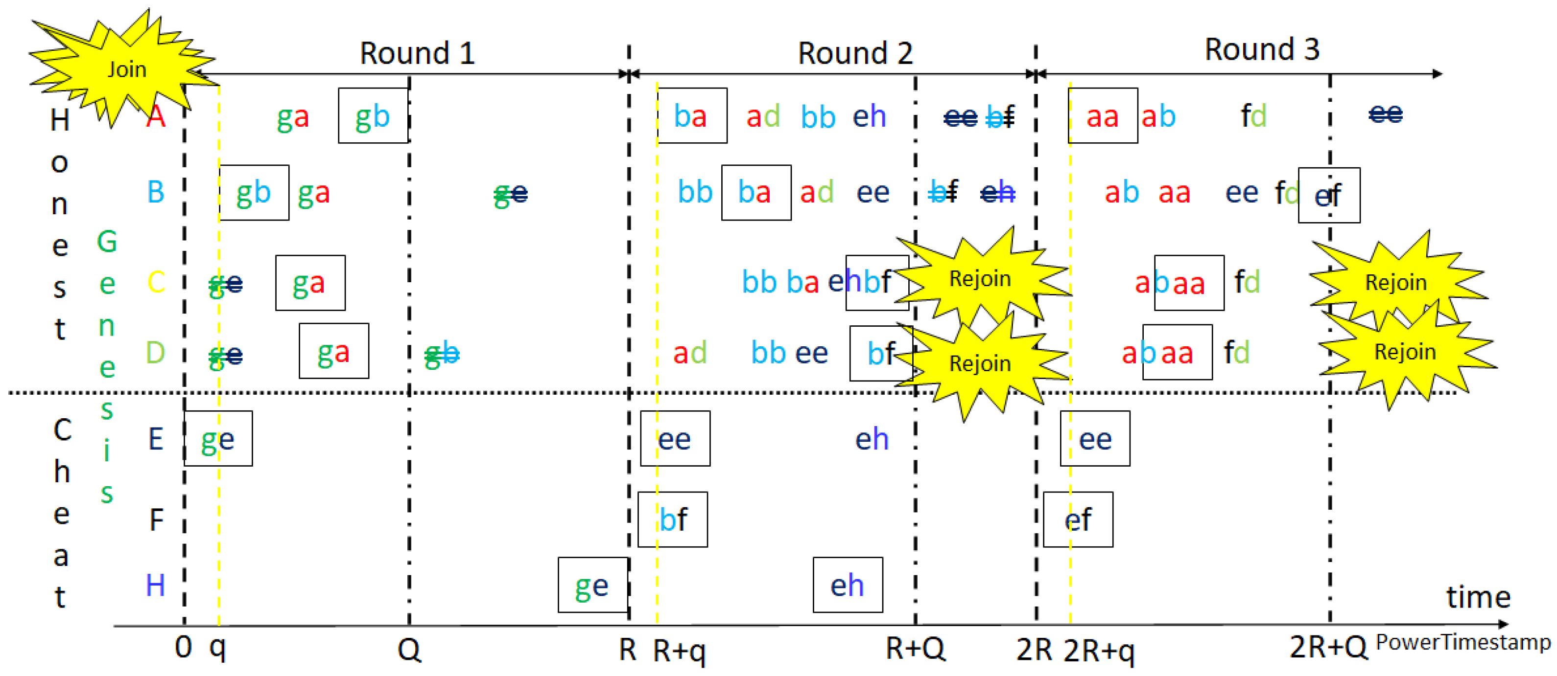 Sensors 23 00015 g009