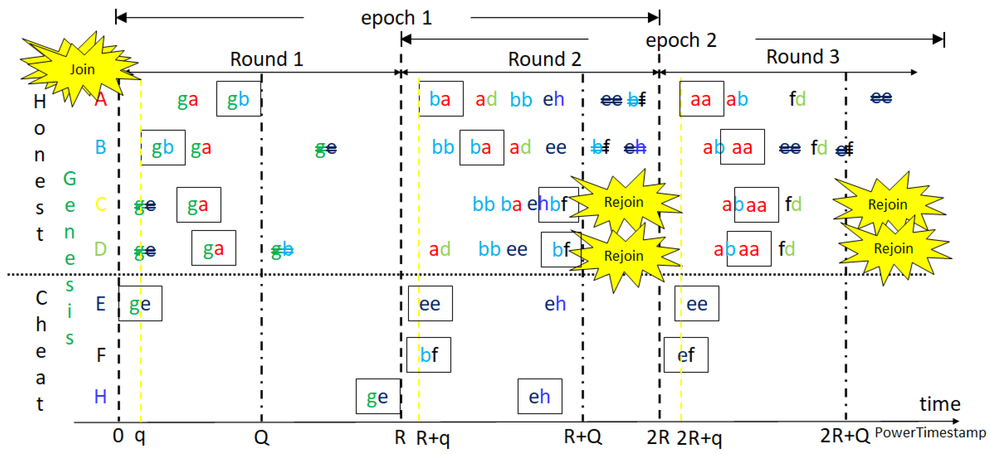 Sensors 23 00015 g010