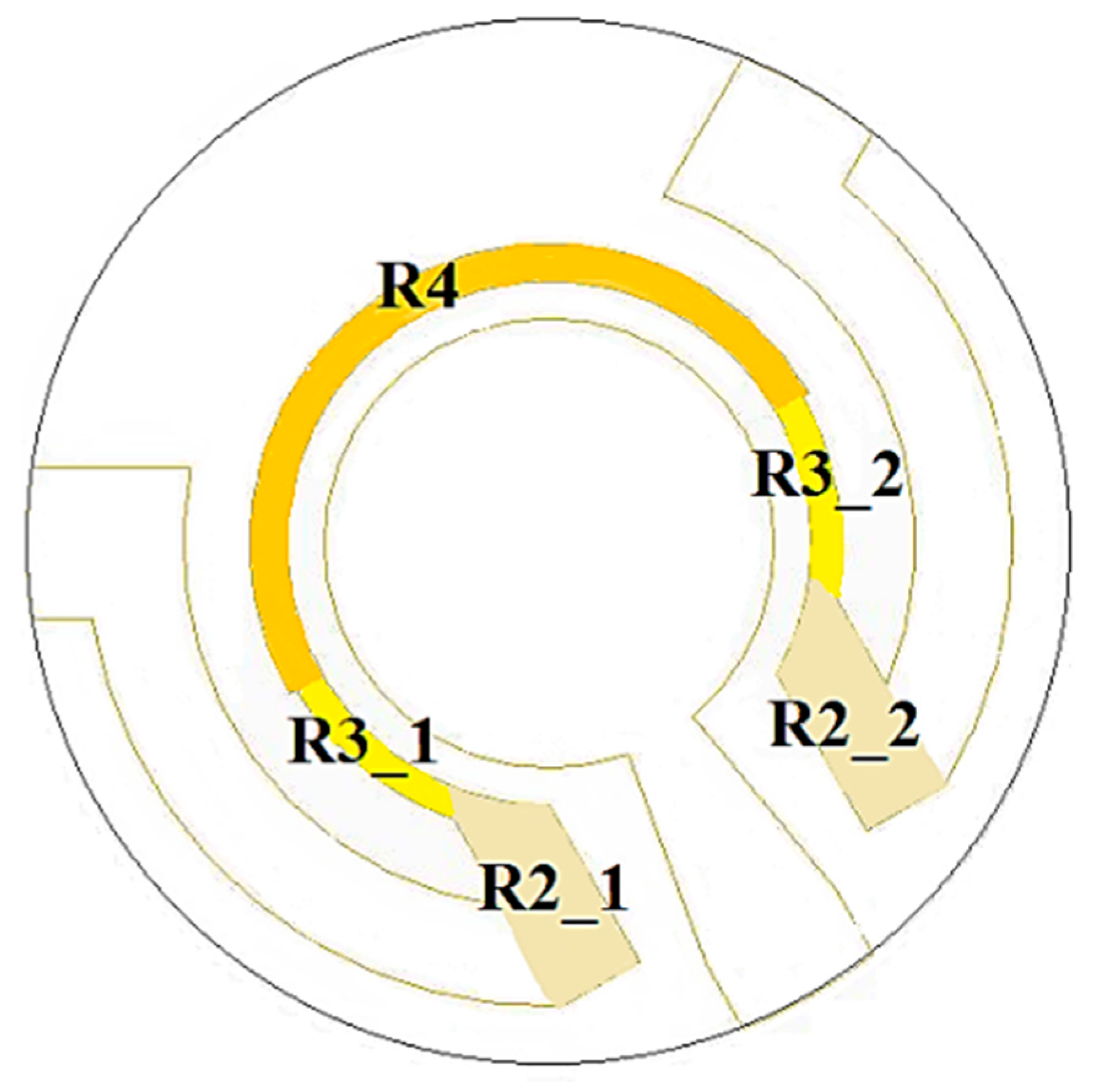Sensors 23 00024 g002 Sensors 23 00024 g002