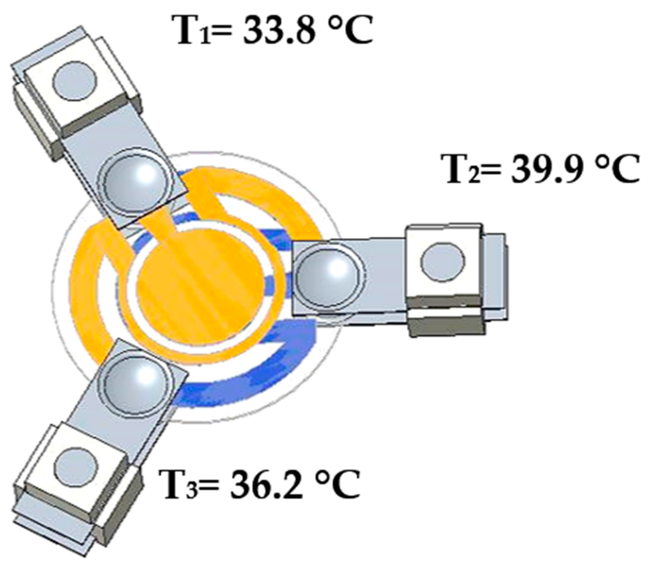 Sensors 23 00024 g003 Sensors 23 00024 g003