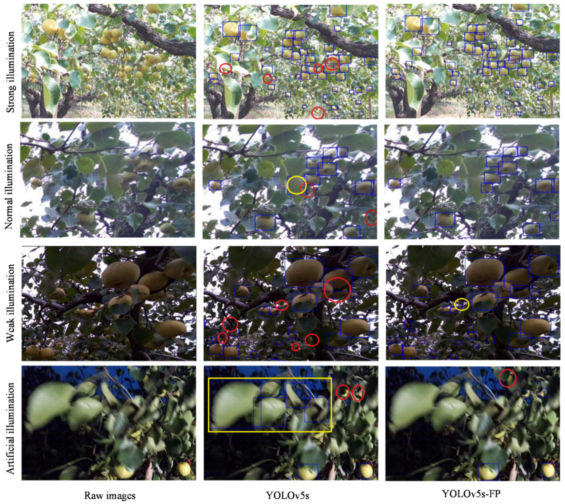 Sensors 23 00030 g010