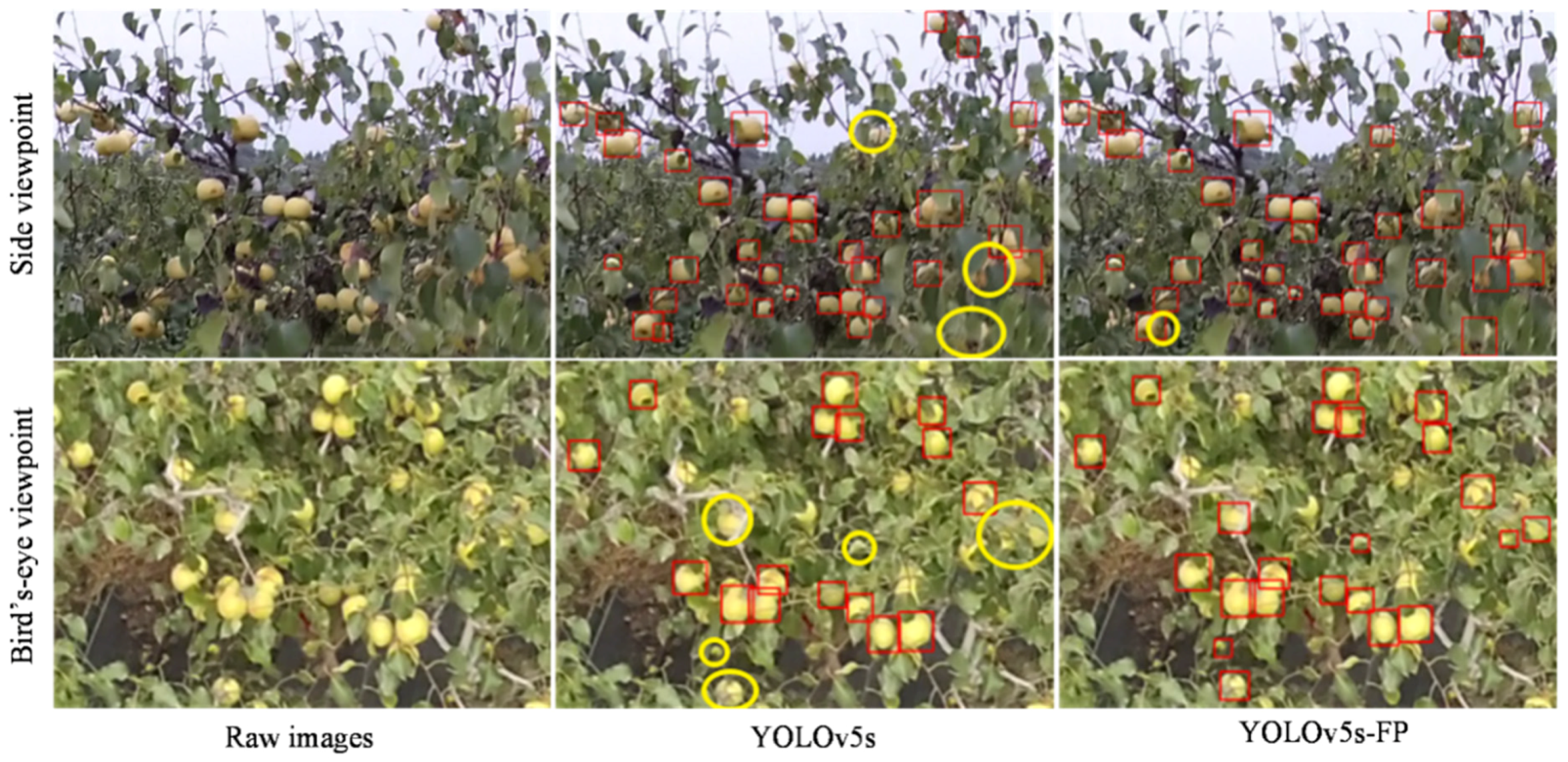 Sensors 23 00030 g011