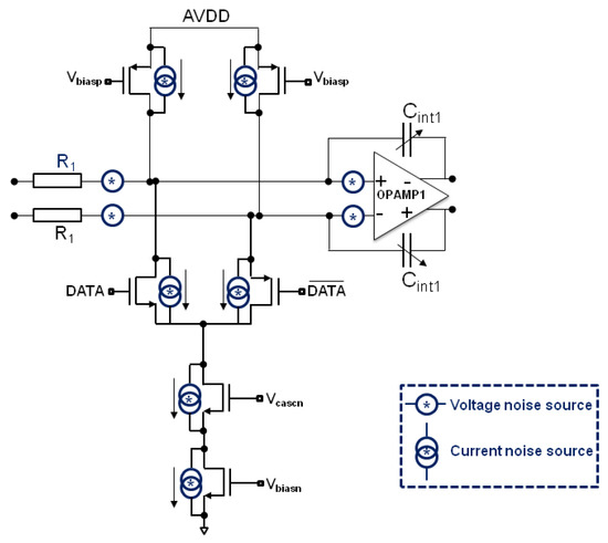 Sensors 23 00036 g0a1