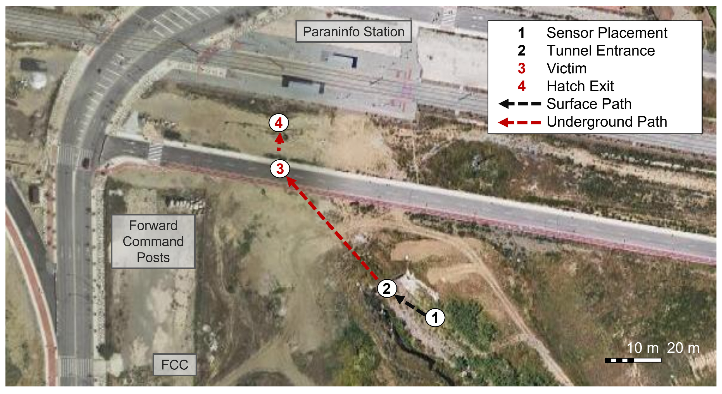 Sensors 23 00049 g007 Sensors 23 00049 g007