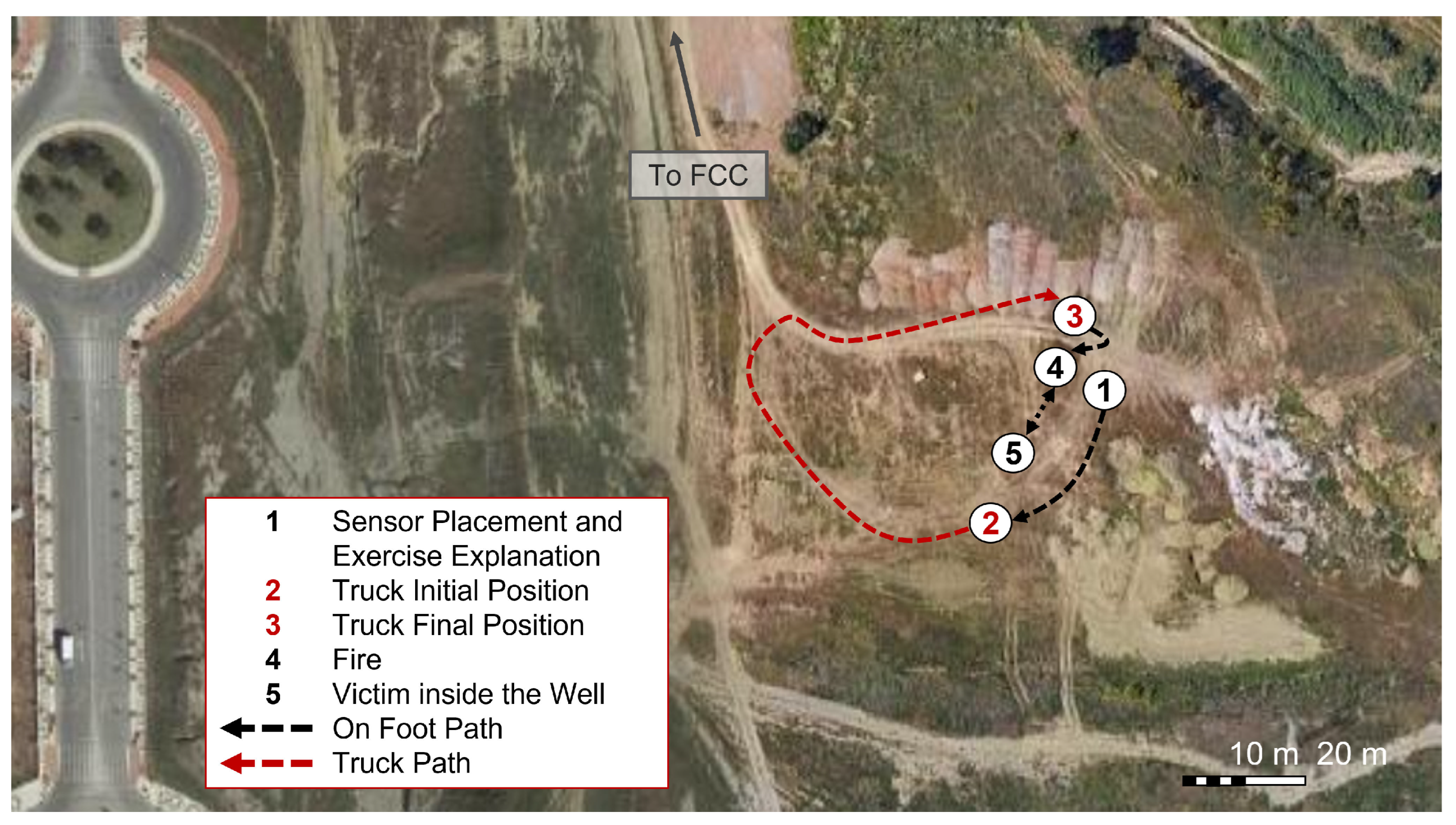 Sensors 23 00049 g010 Sensors 23 00049 g010