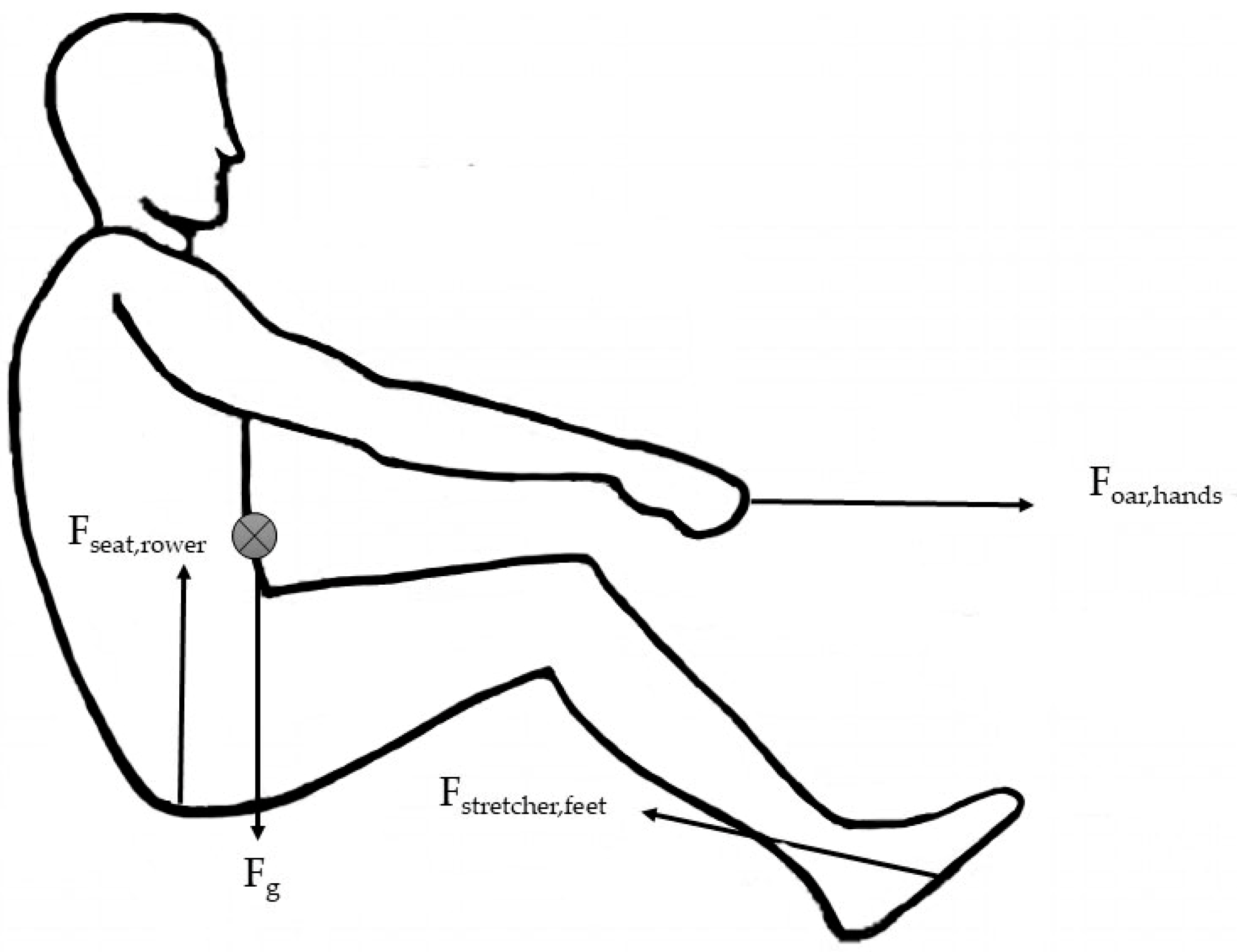 Sensors 23 00050 g0a2