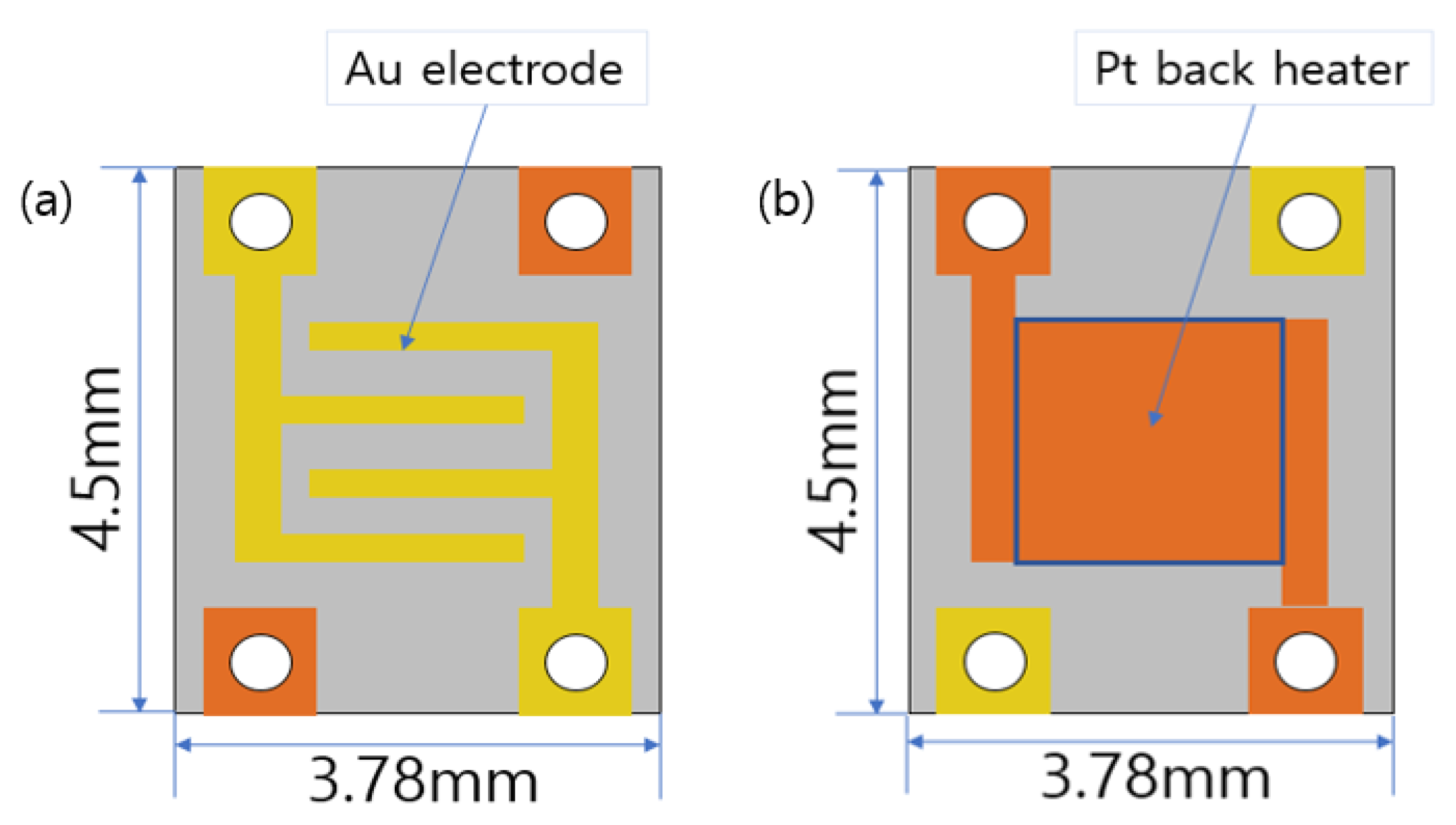 Sensors 23 00052 g001 Sensors 23 00052 g001
