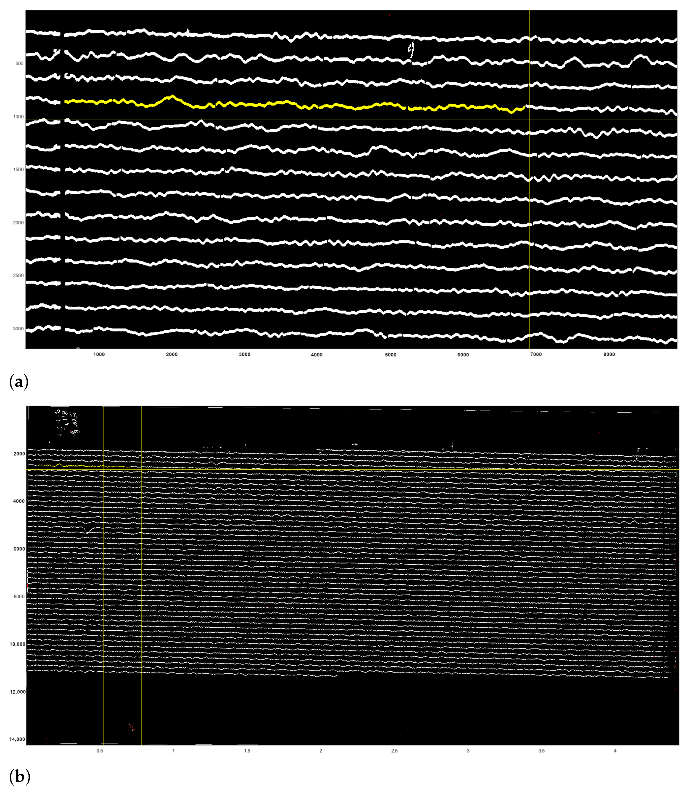 Sensors 23 00056 g011