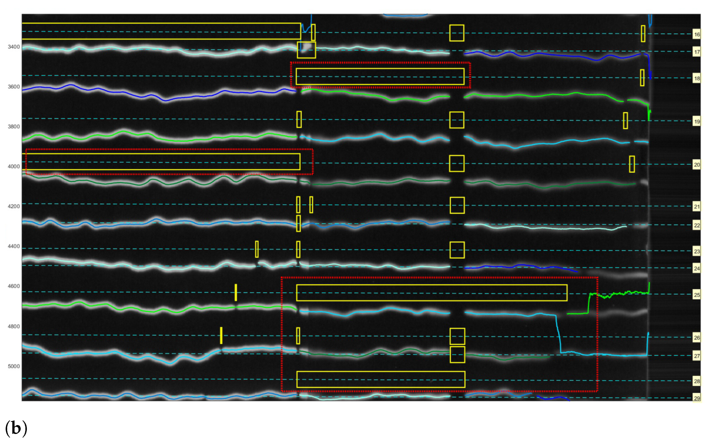 Sensors 23 00056 g013b
