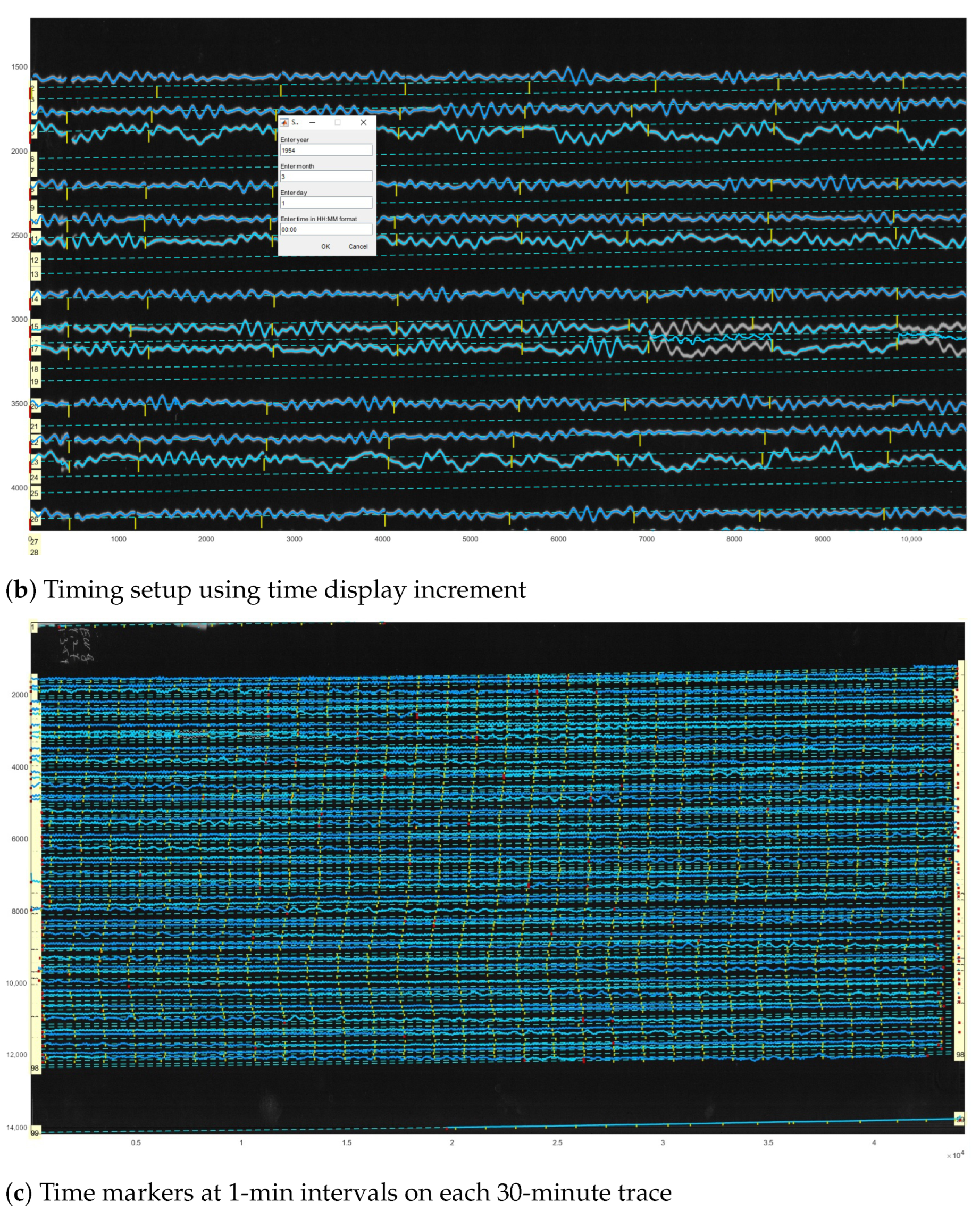 Sensors 23 00056 g018b