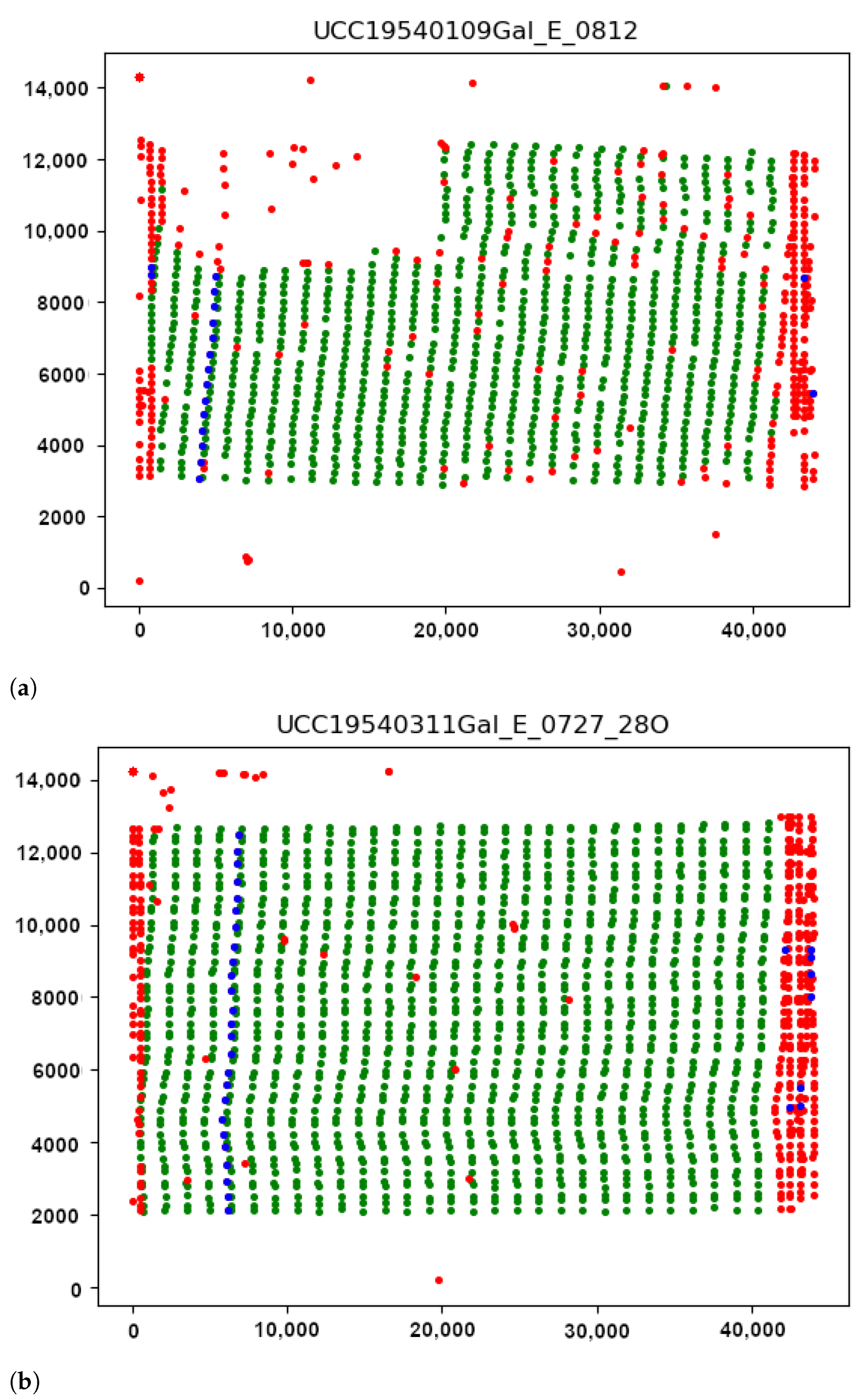 Sensors 23 00056 g020