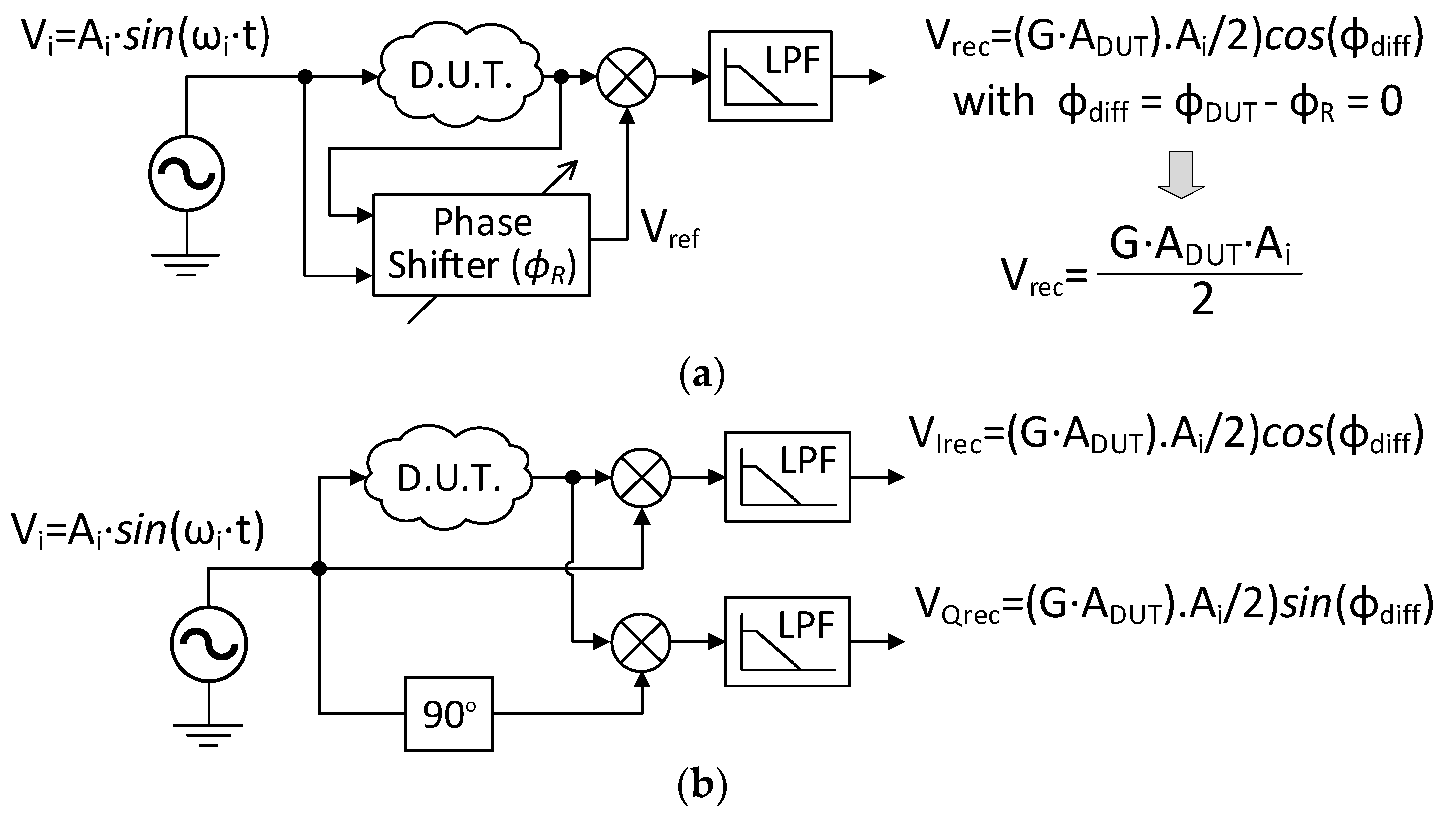Sensors 23 00057 g002