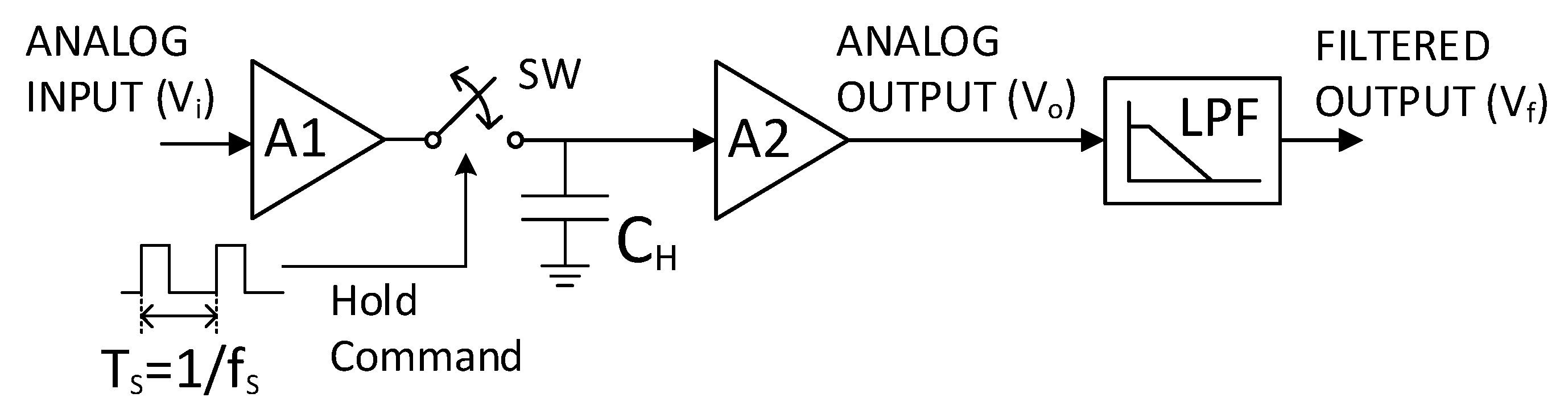 Sensors 23 00057 g005