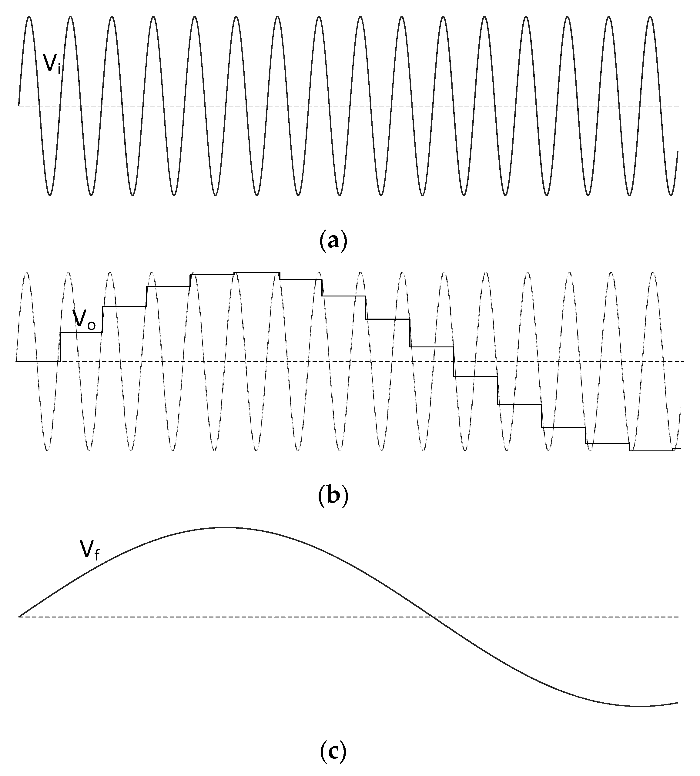 Sensors 23 00057 g006