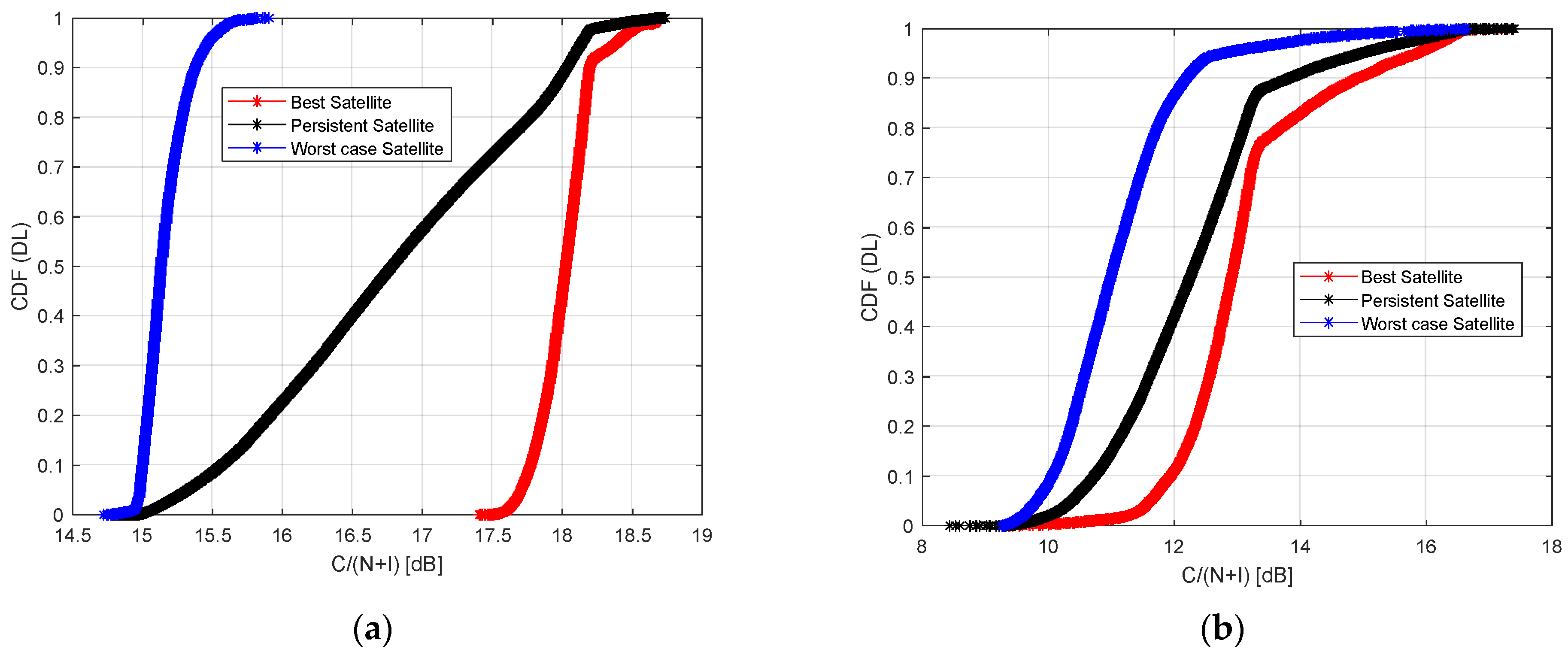 Sensors 23 00068 g011 Sensors 23 00068 g011