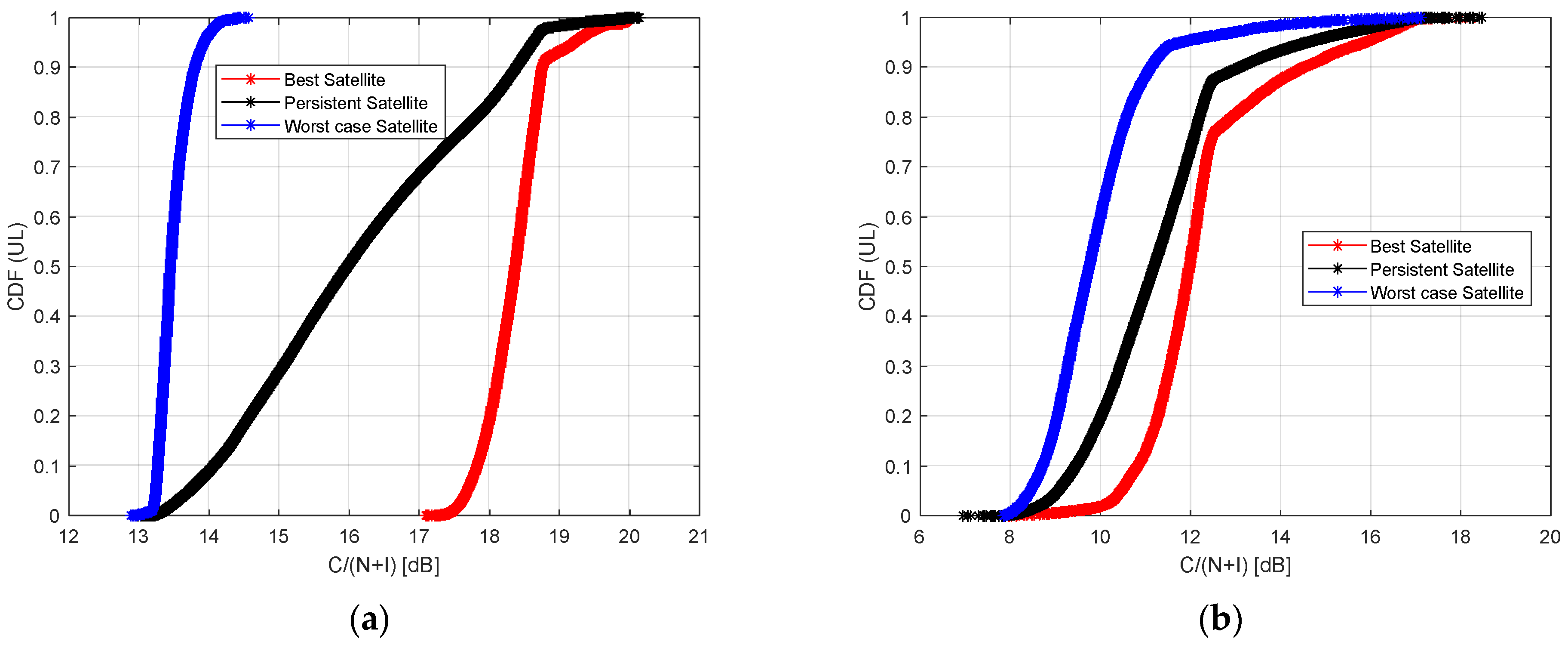 Sensors 23 00068 g012 Sensors 23 00068 g012