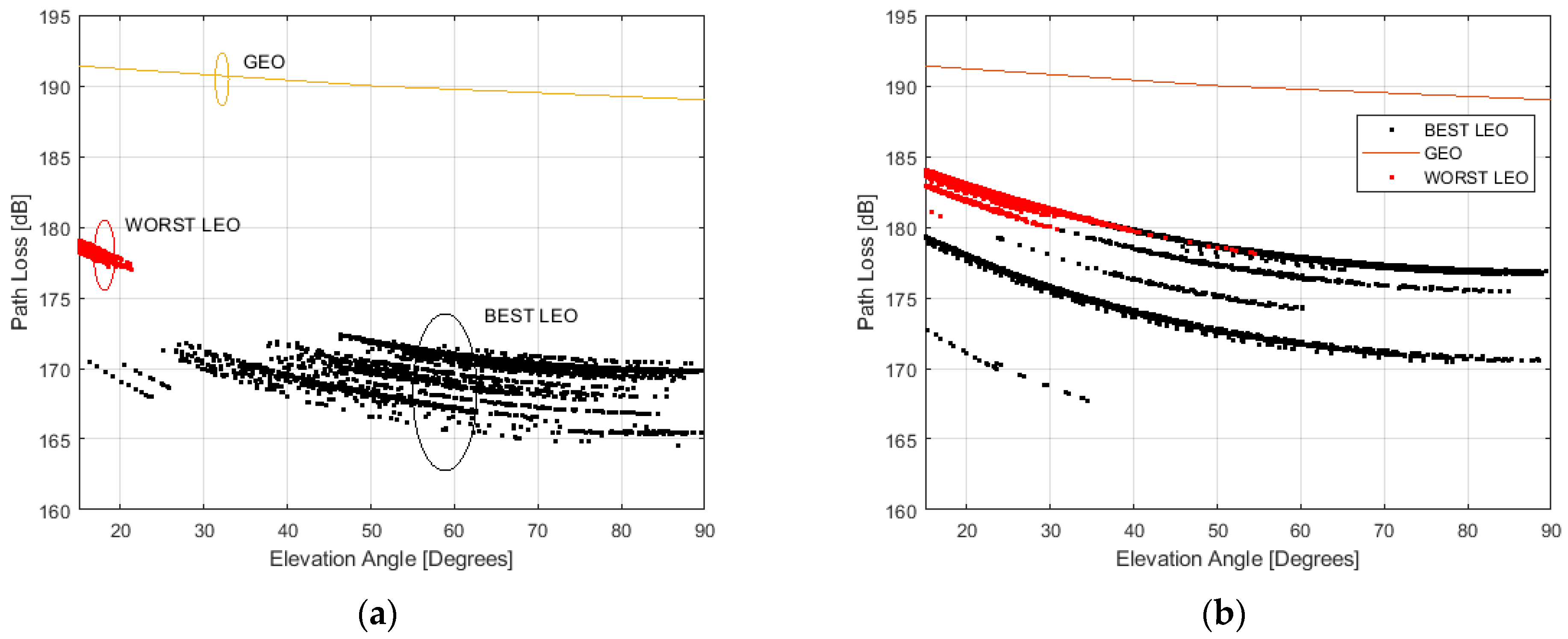 Sensors 23 00068 g013 Sensors 23 00068 g013