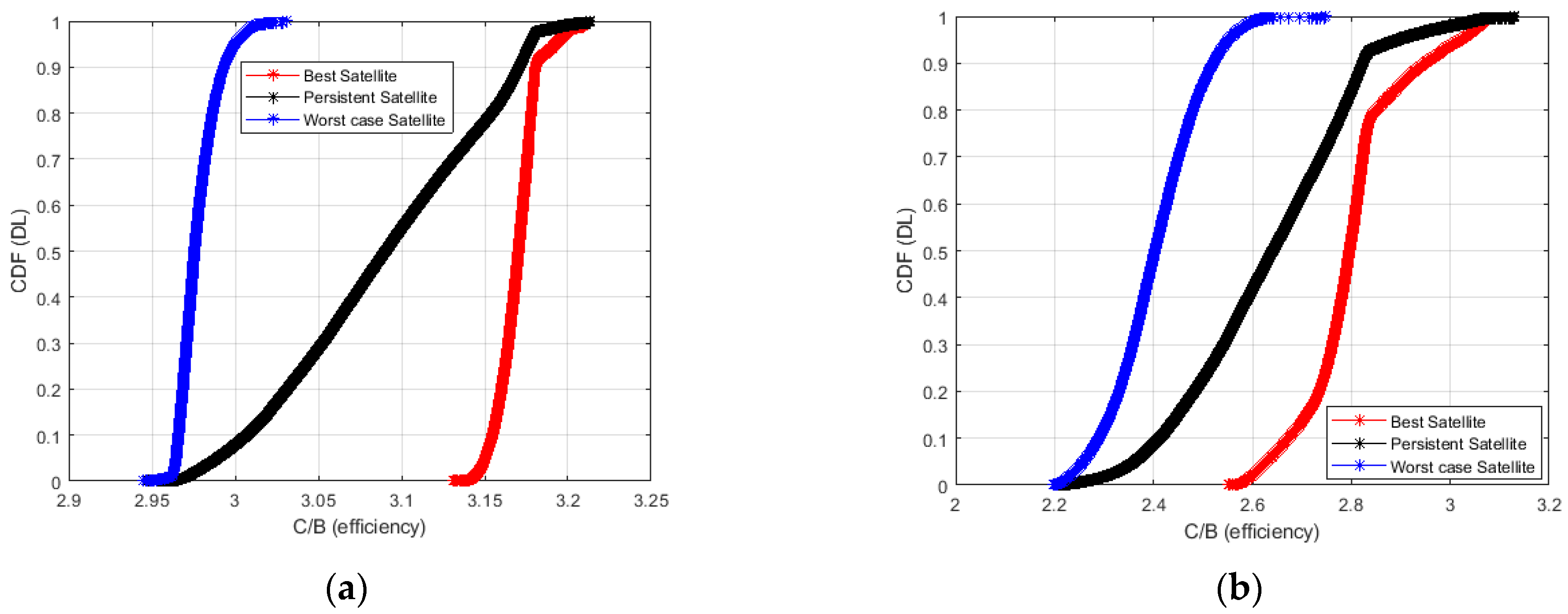 Sensors 23 00068 g014 Sensors 23 00068 g014