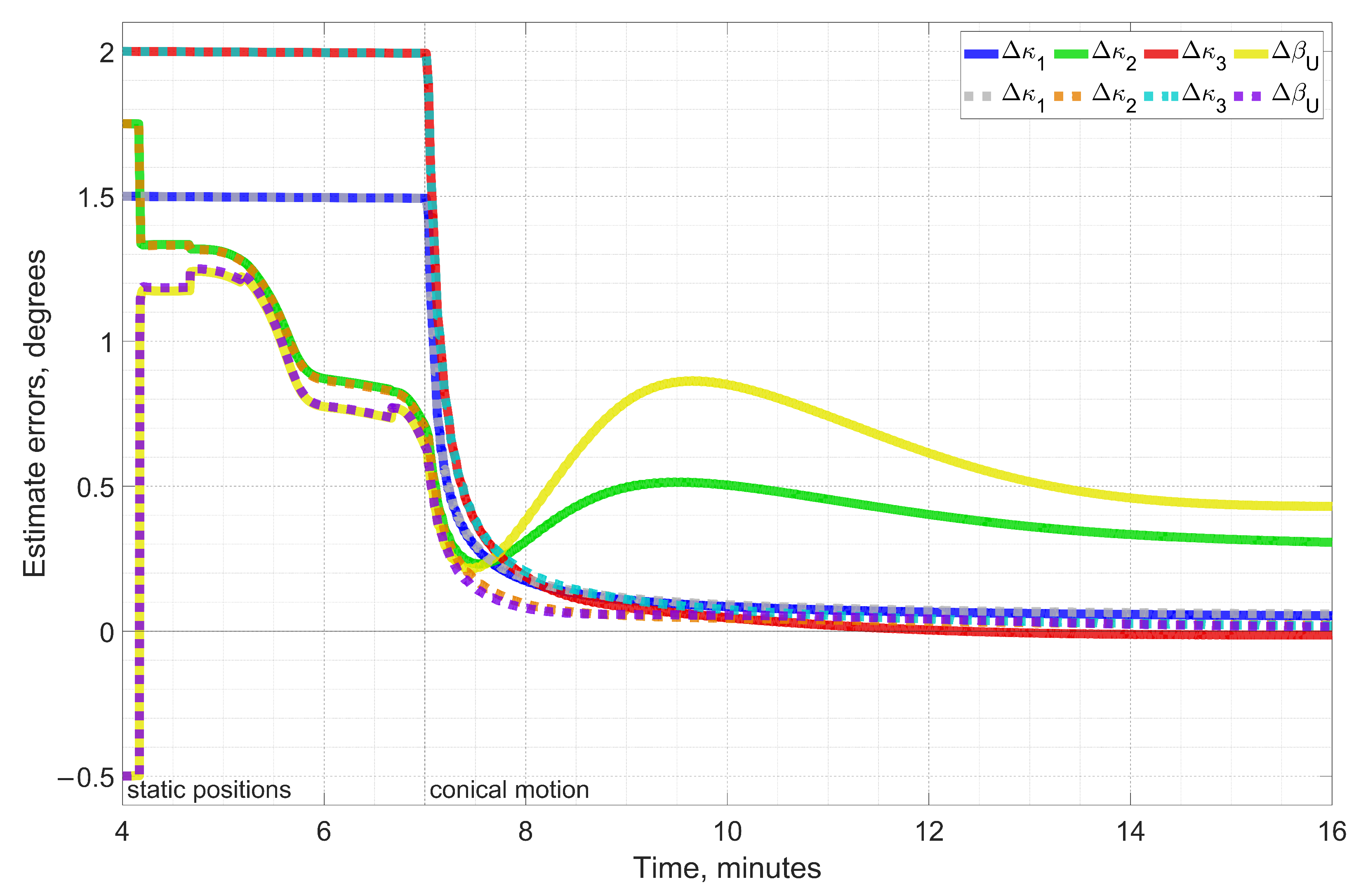 Sensors 23 00077 g005 Sensors 23 00077 g005