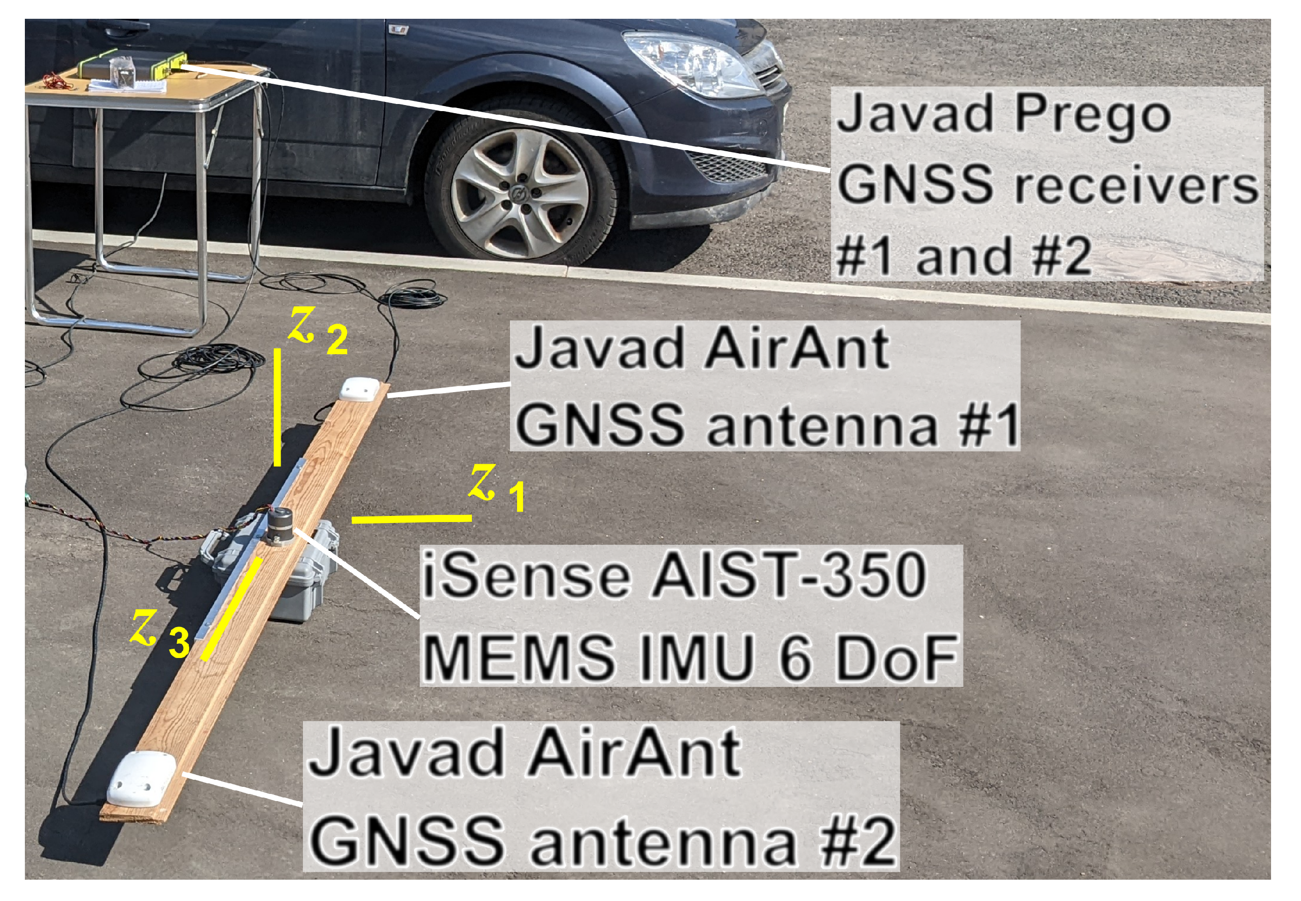 Sensors 23 00077 g006 Sensors 23 00077 g006