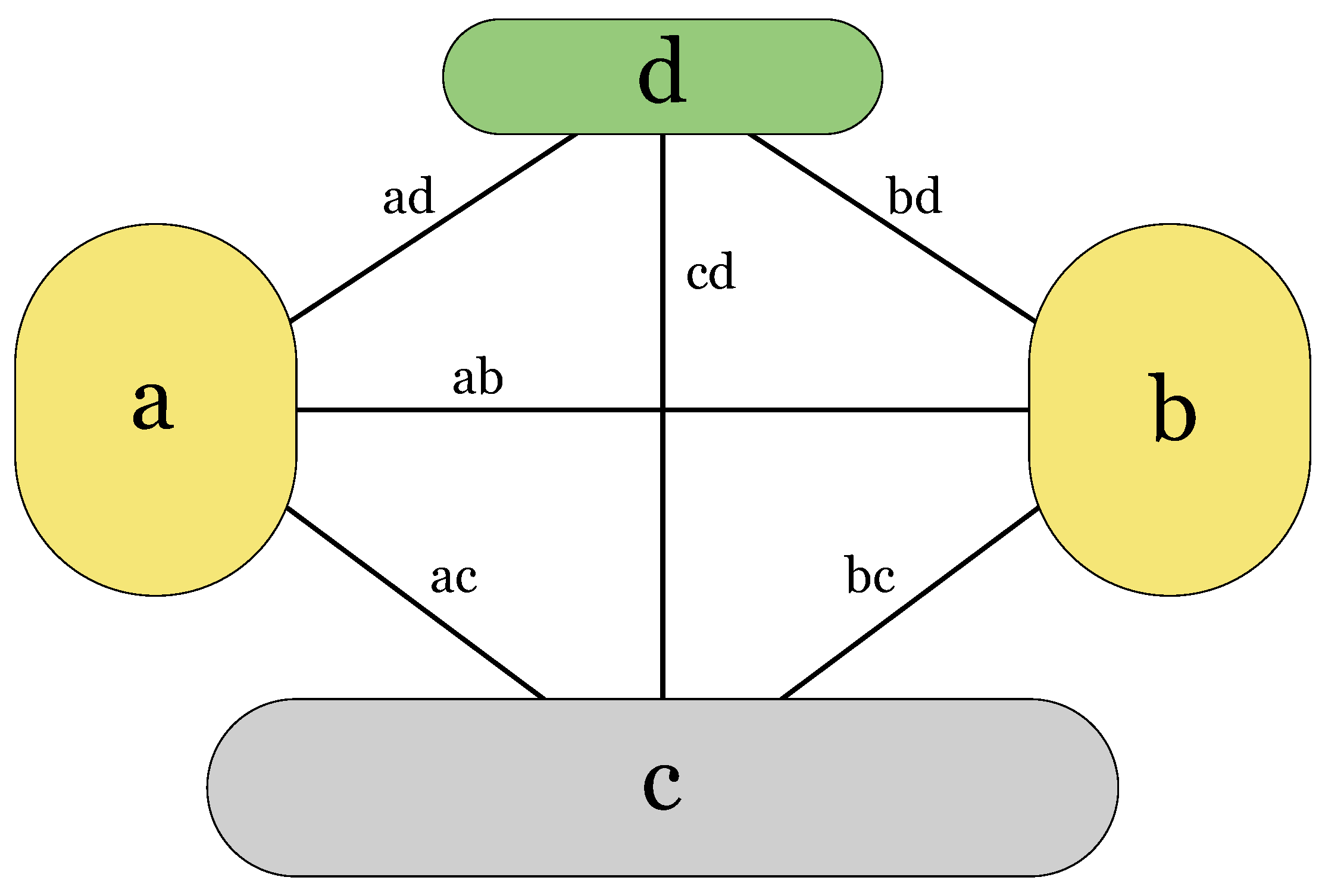 Sensors 23 00086 g002