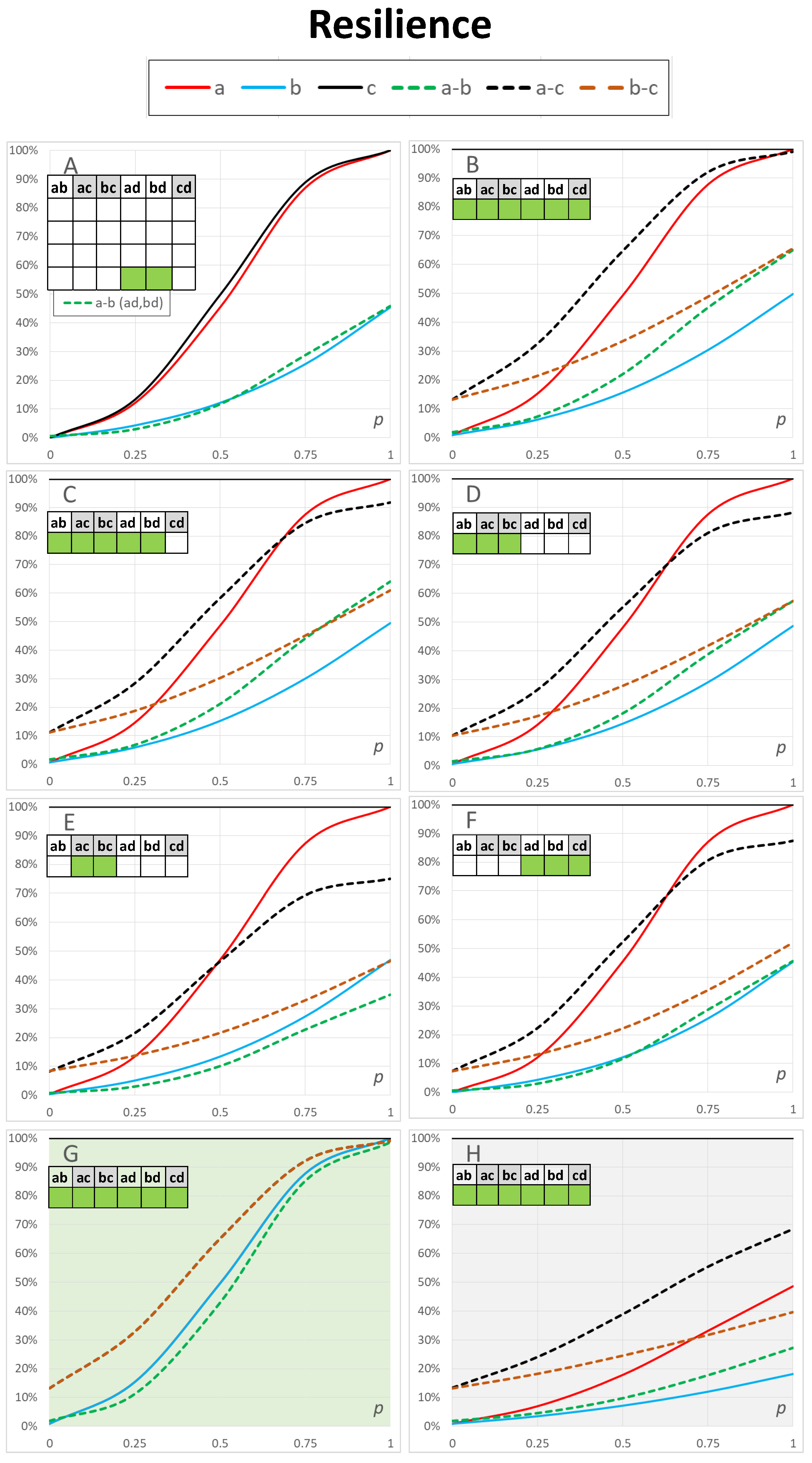 Sensors 23 00086 g004