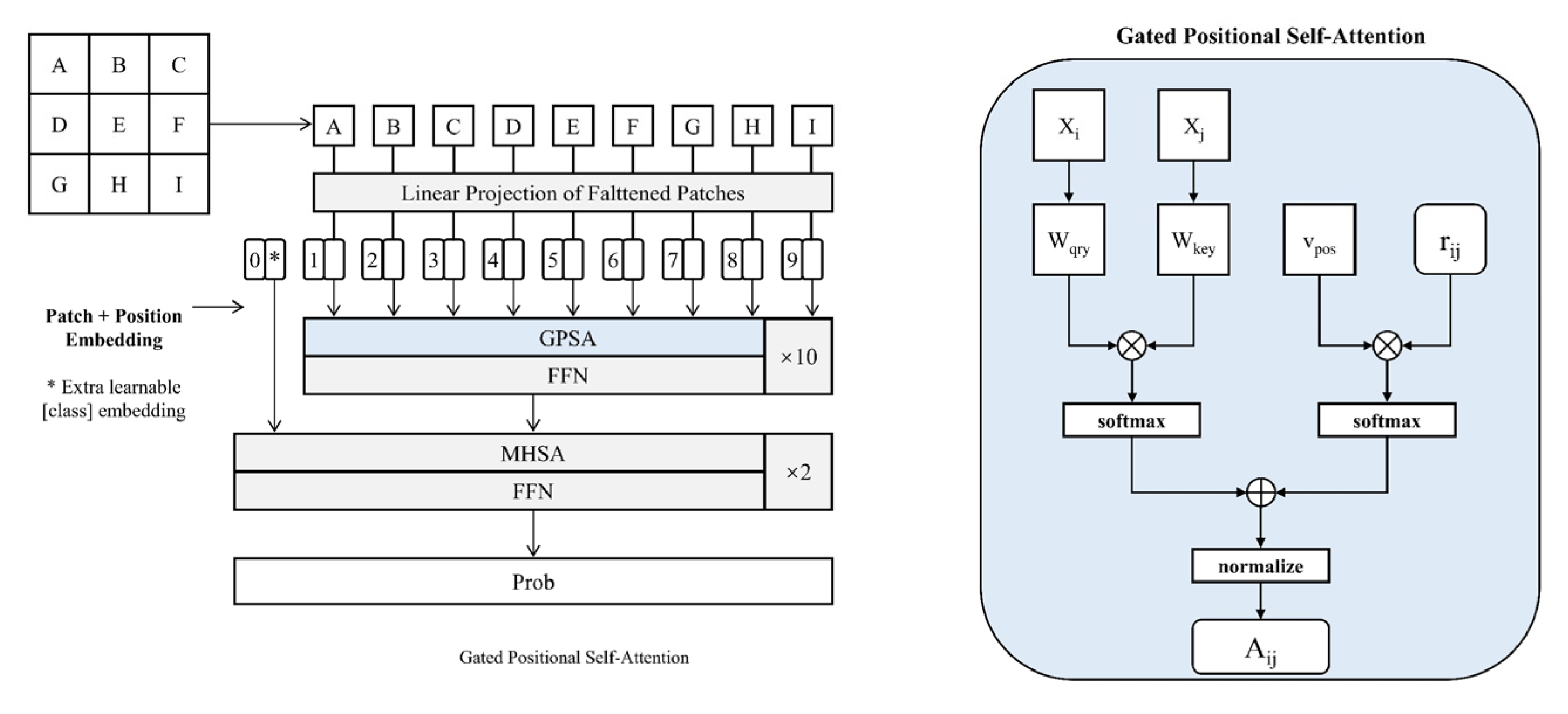 Sensors 23 00088 g006