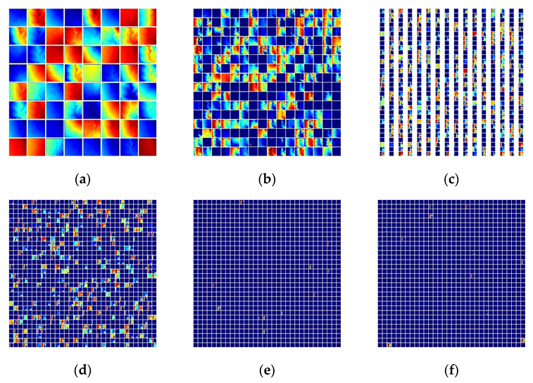 Sensors 23 00088 g011