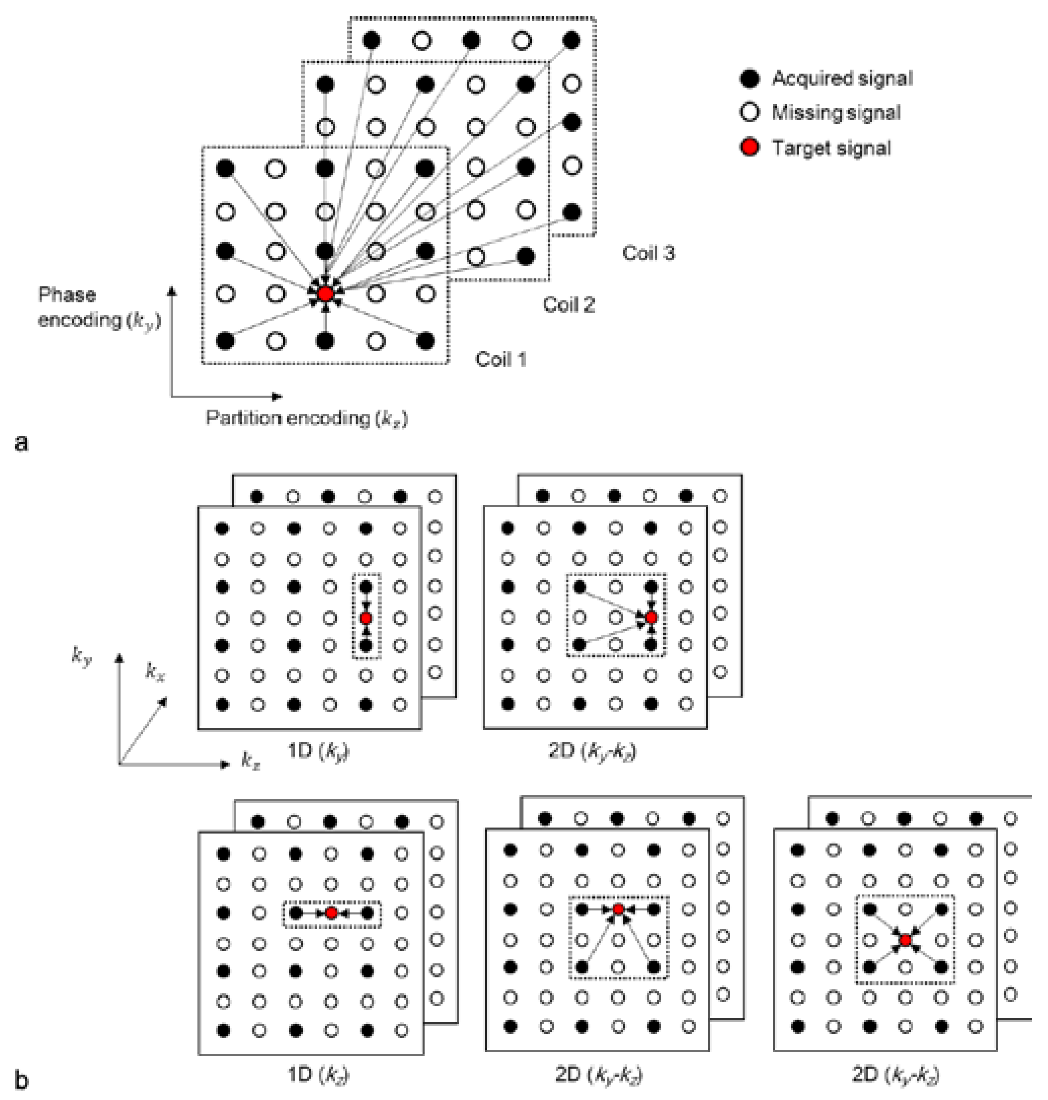 Sensors 23 00093 g002 Sensors 23 00093 g002