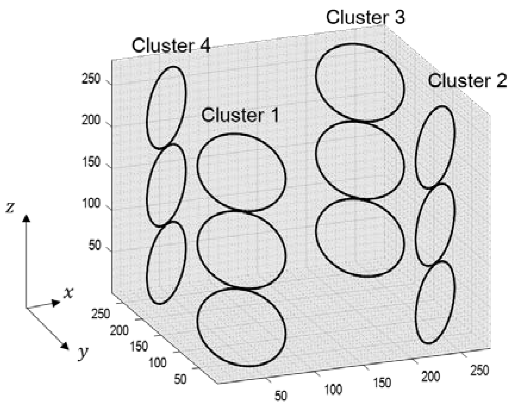Sensors 23 00093 g004 Sensors 23 00093 g004