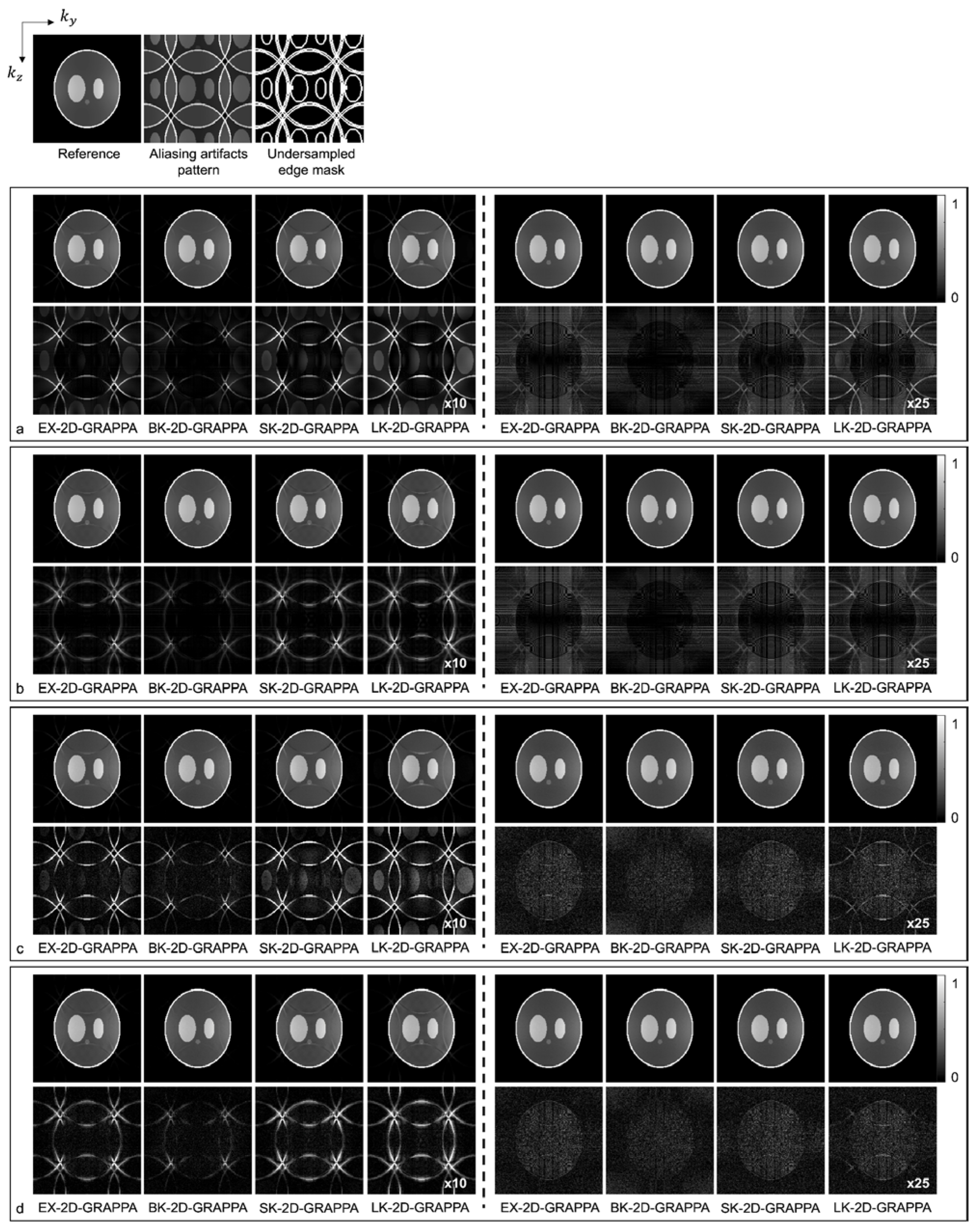 Sensors 23 00093 g005 Sensors 23 00093 g005