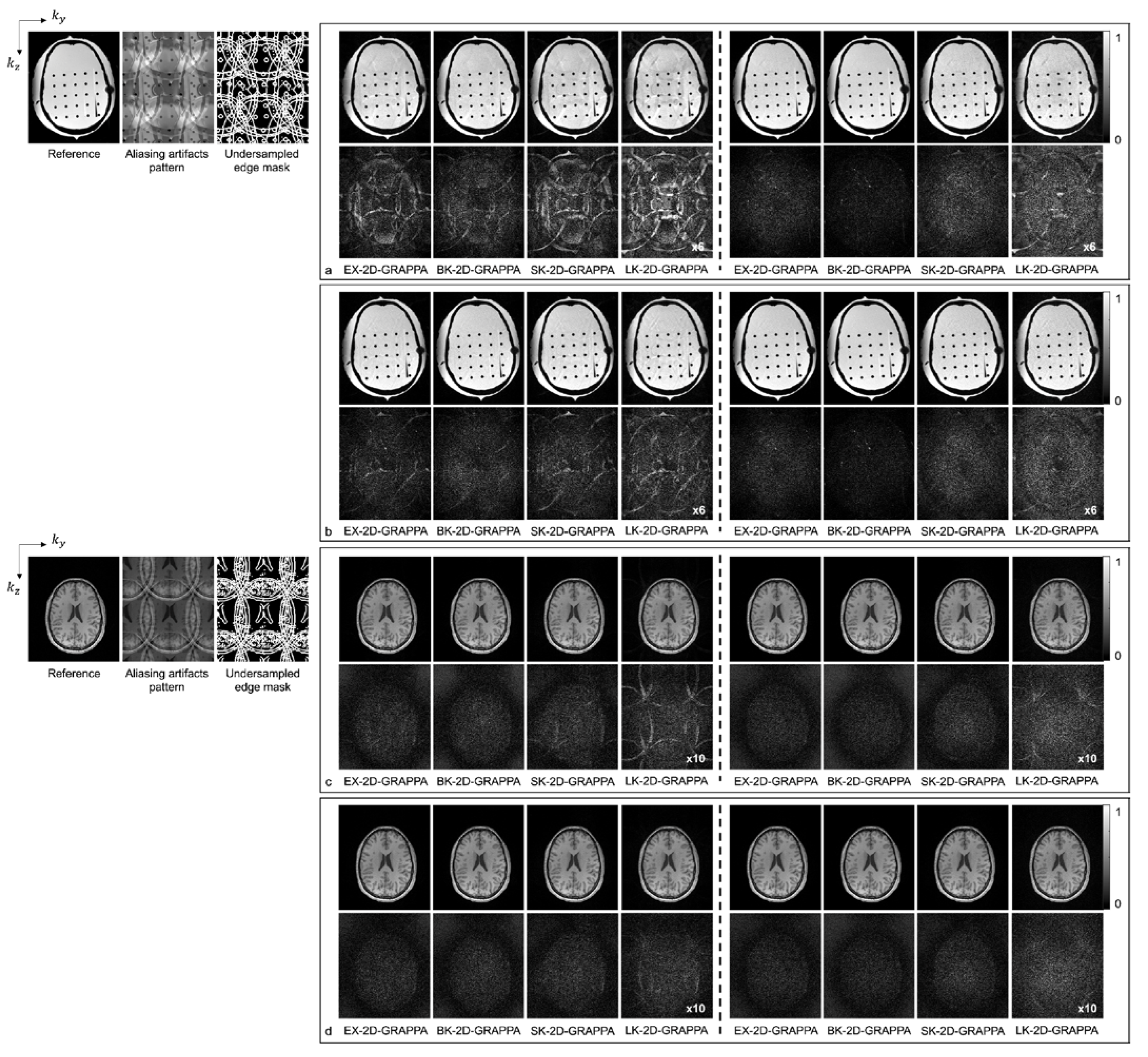 Sensors 23 00093 g006 Sensors 23 00093 g006