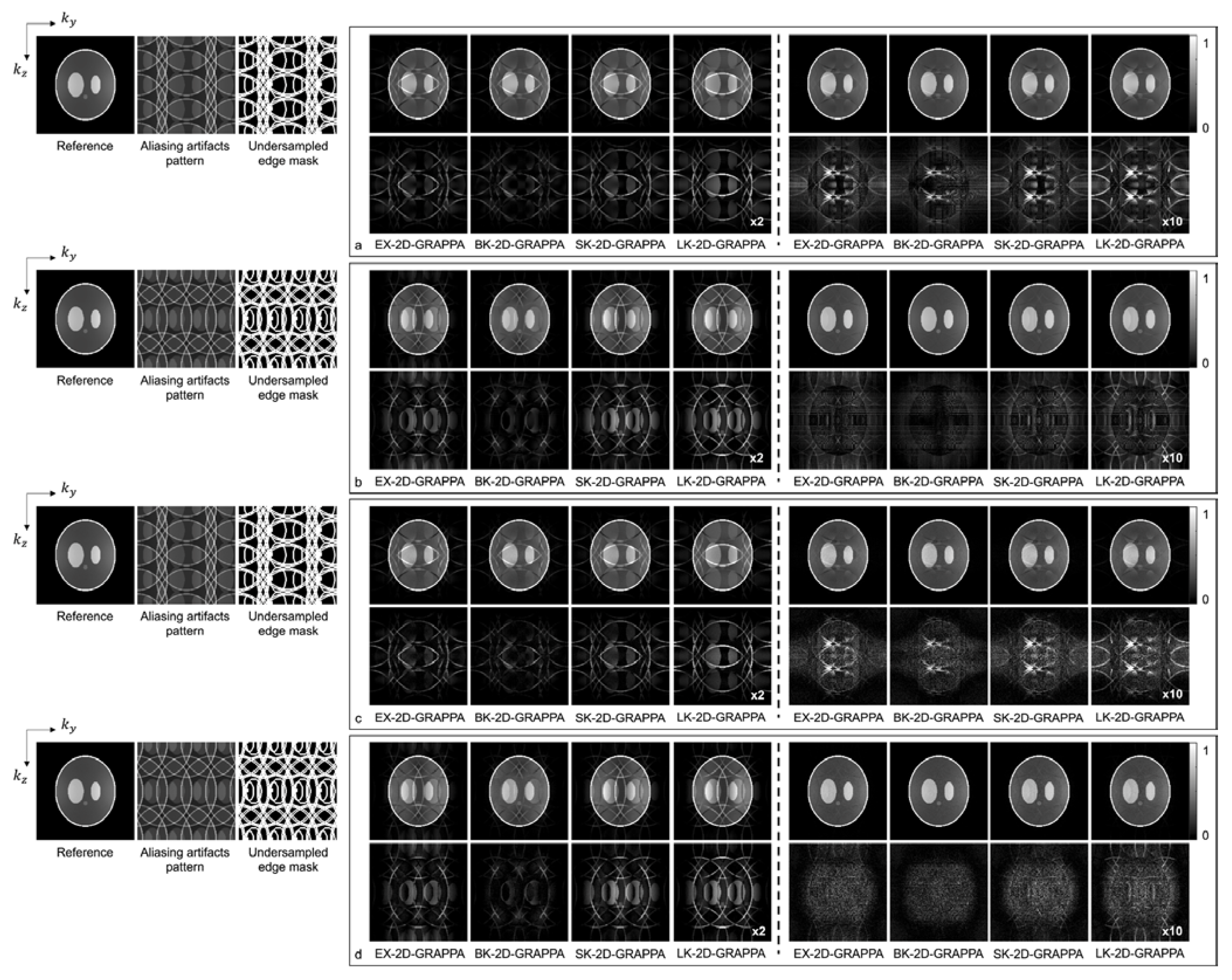 Sensors 23 00093 g007 Sensors 23 00093 g007
