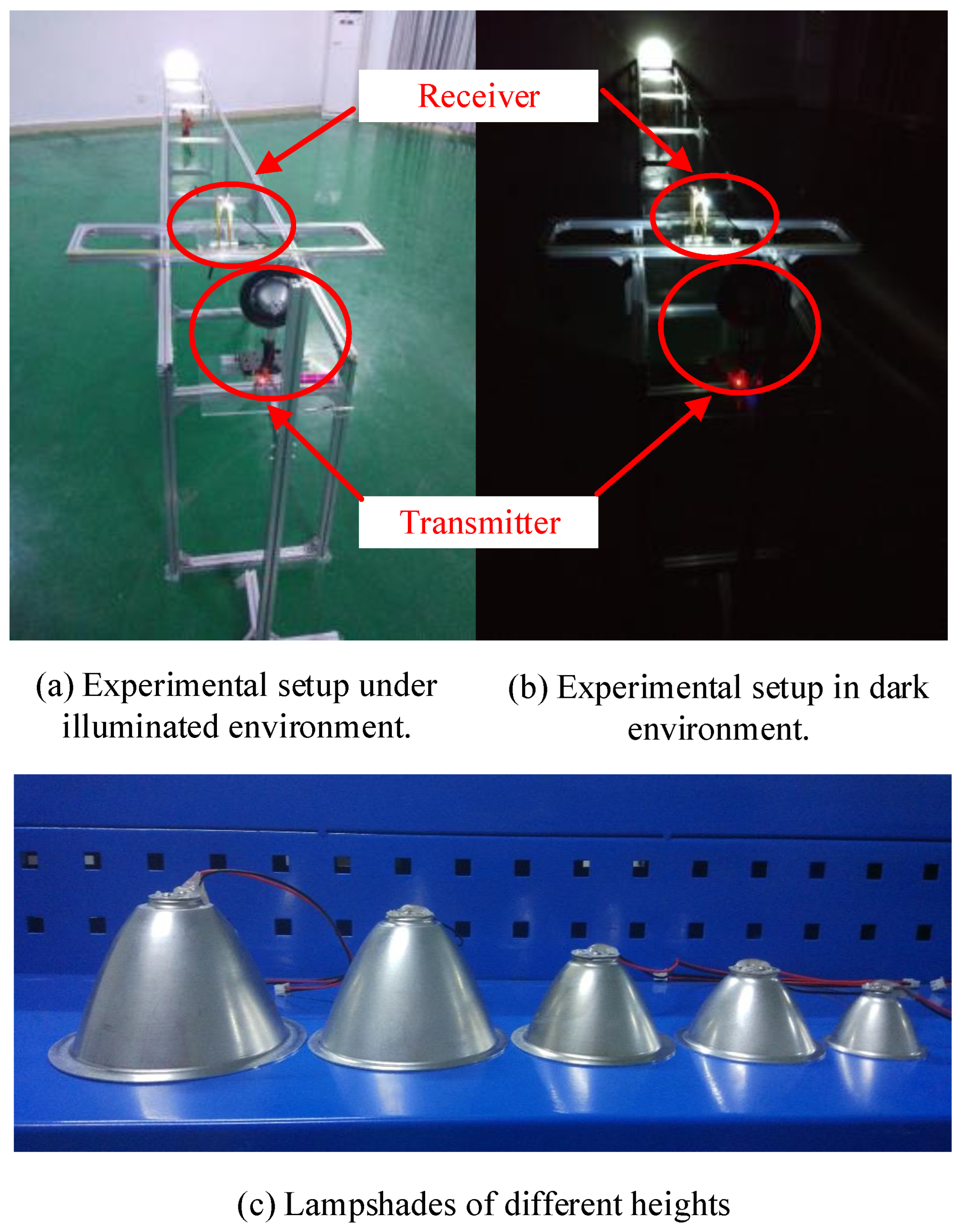 Sensors 23 00094 g005