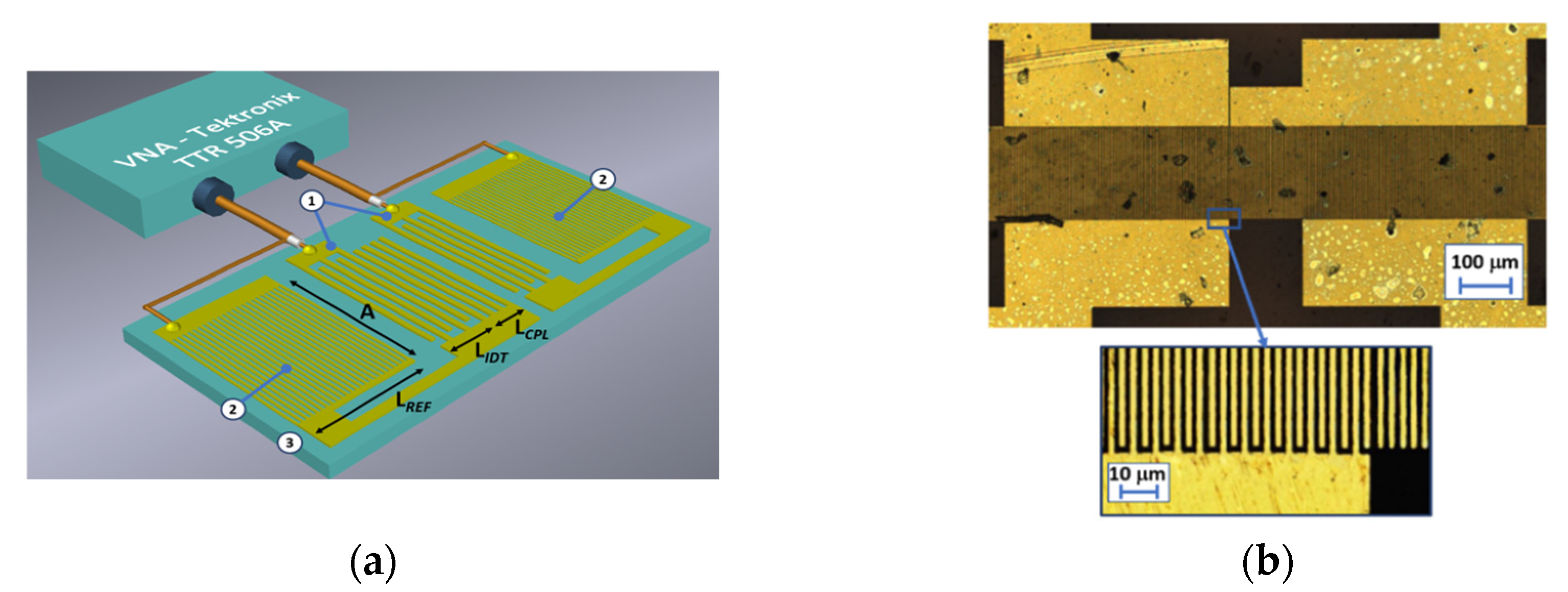 Sensors 23 00100 g002 Sensors 23 00100 g002