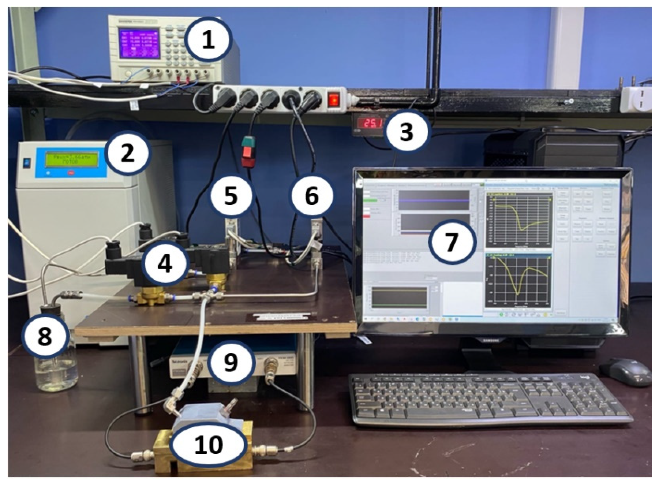 Sensors 23 00100 g010 Sensors 23 00100 g010